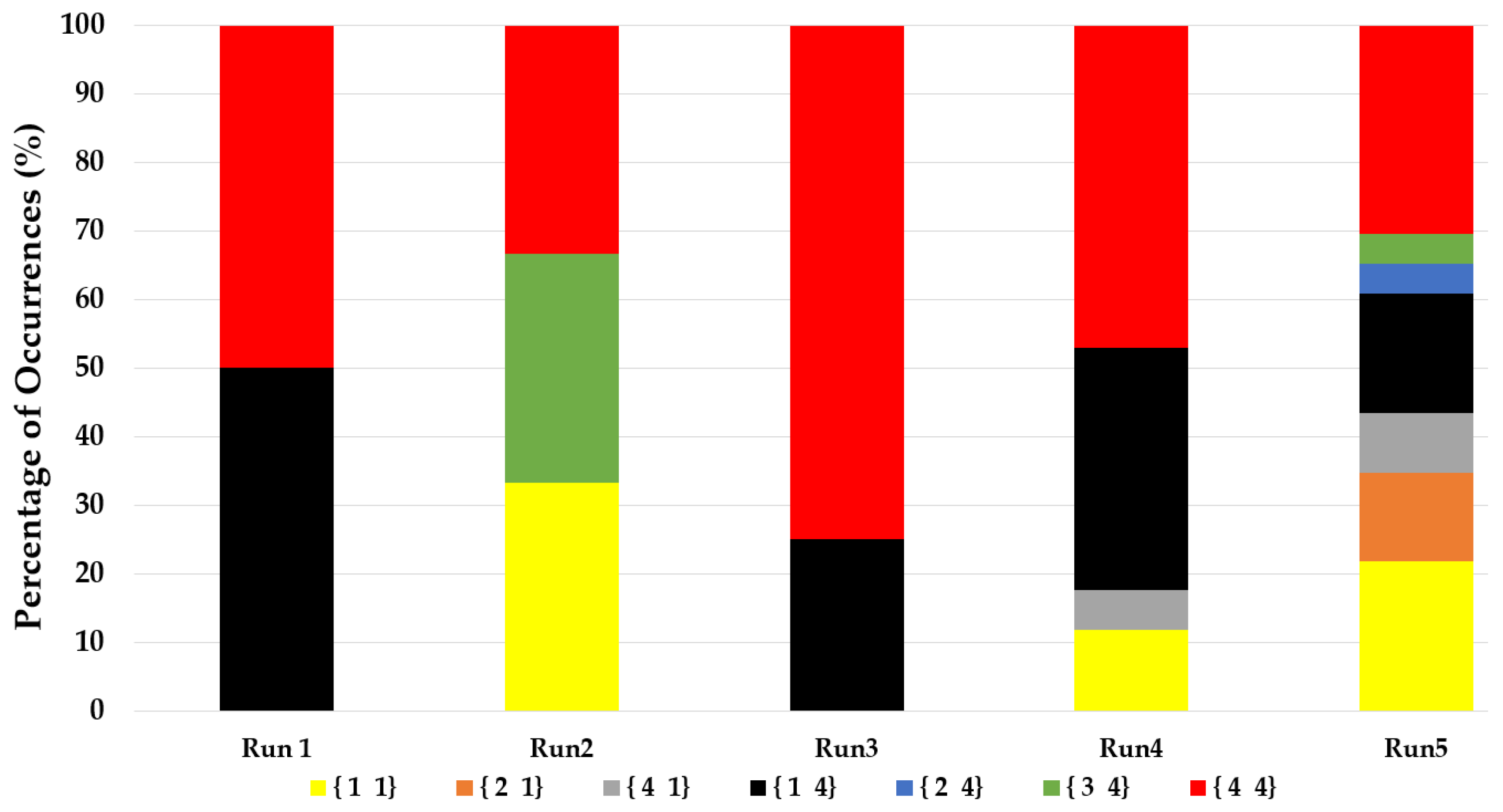 Applsci 13 10656 g006