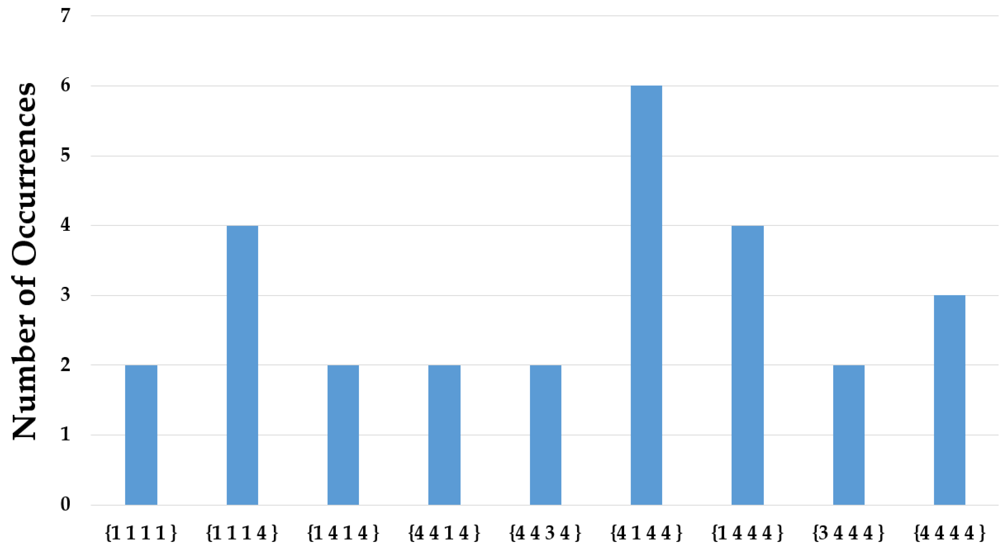 Applsci 13 10656 g010