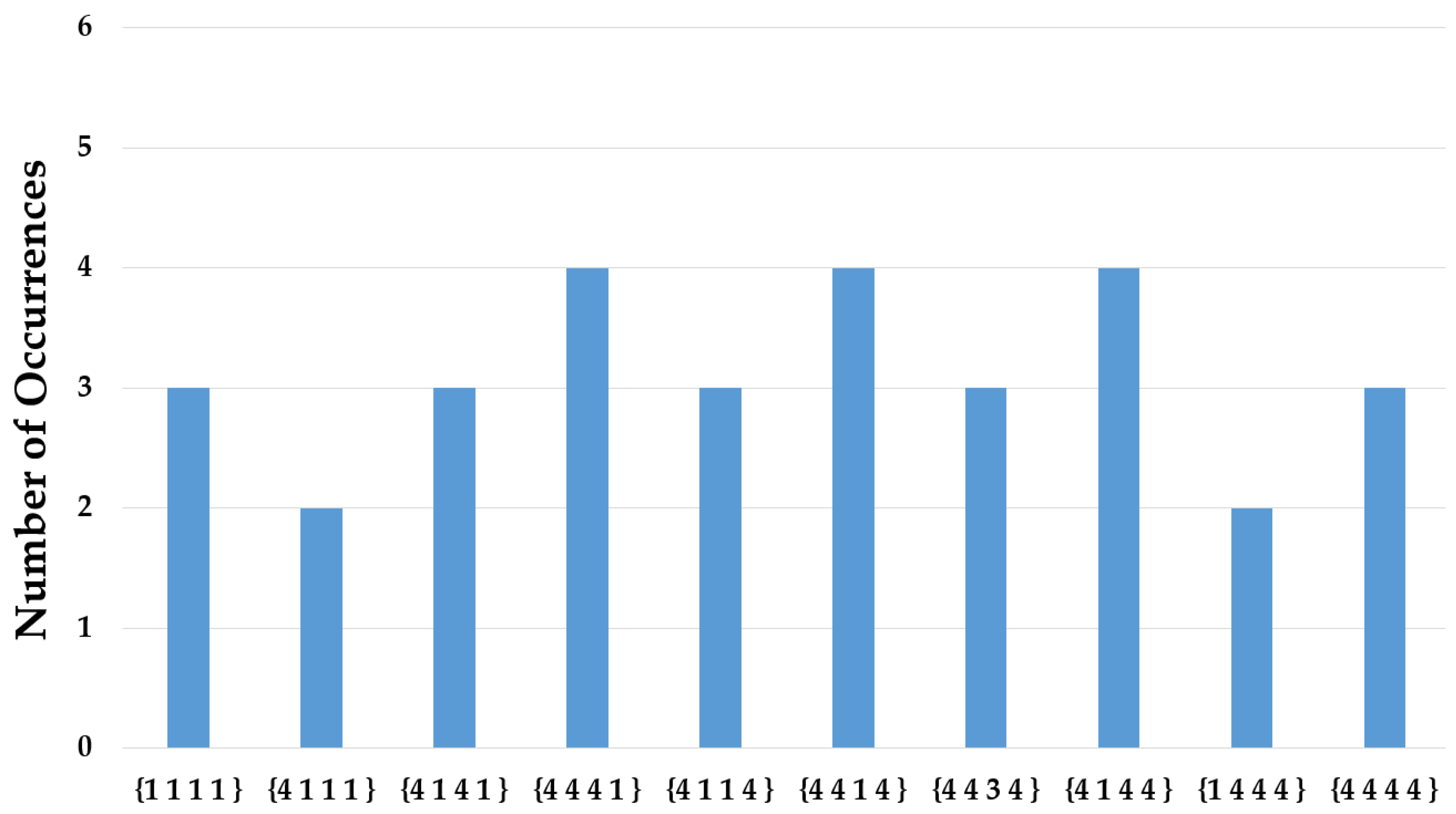 Applsci 13 10656 g011