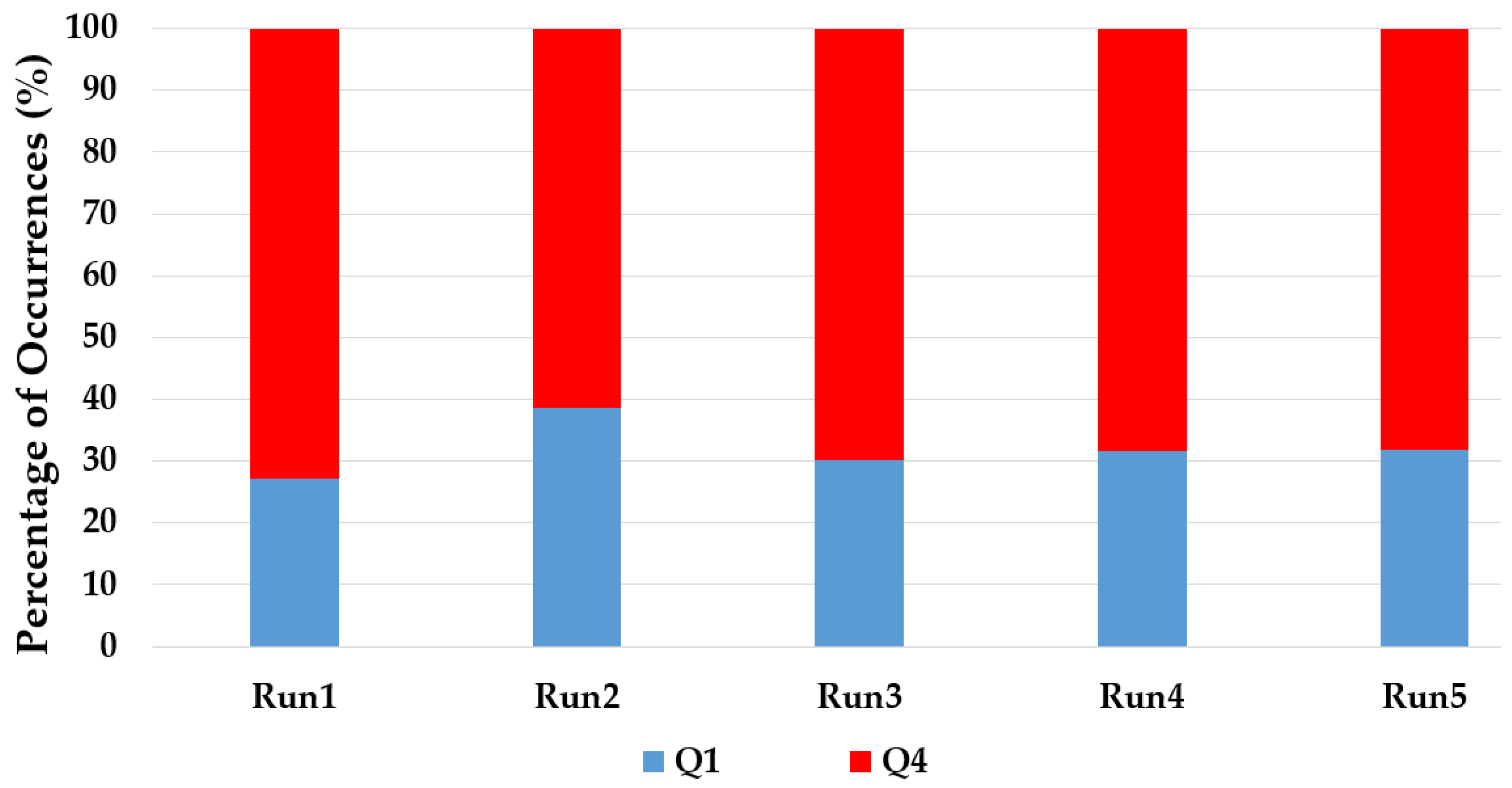 Applsci 13 10656 g016