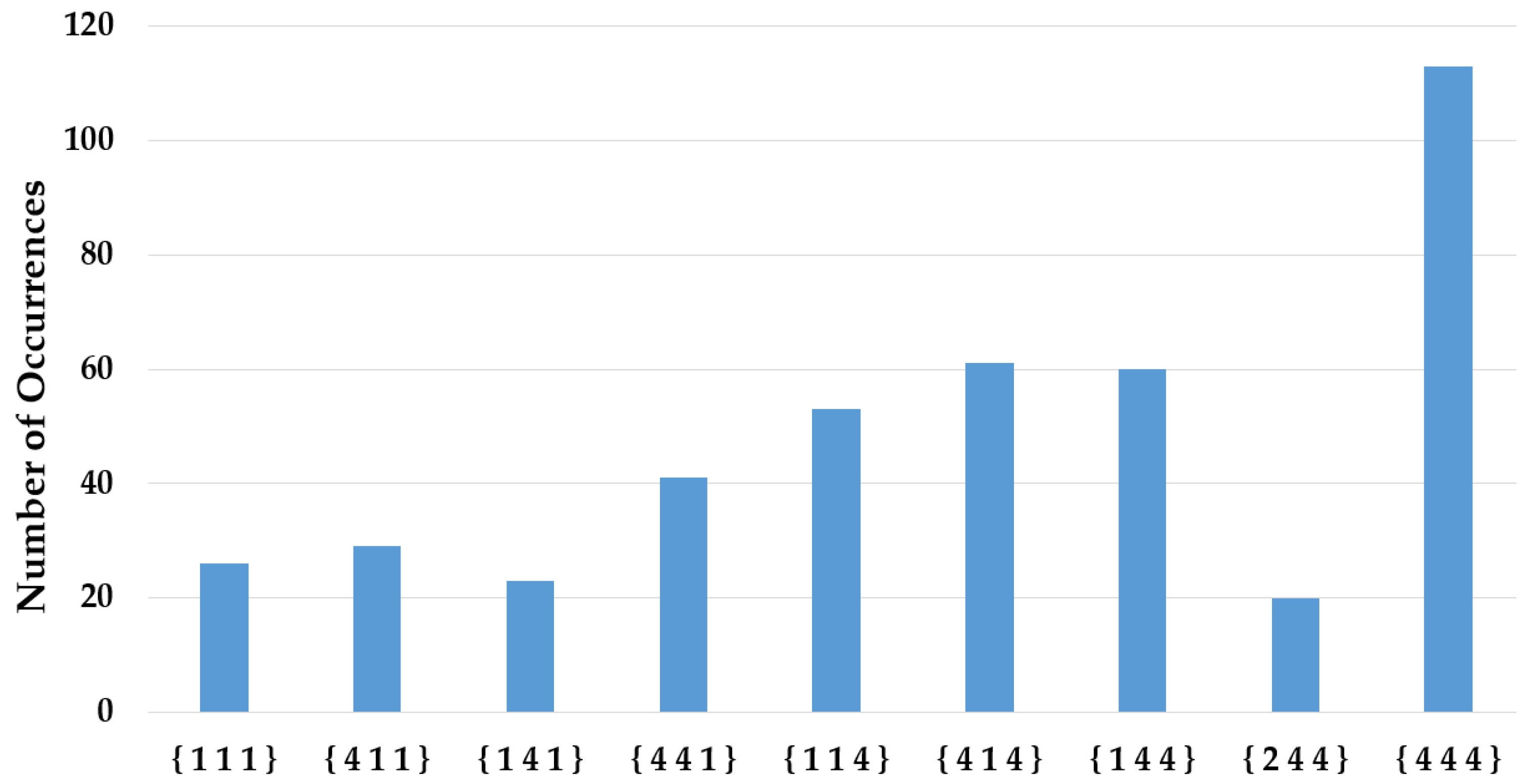 Applsci 13 10656 g019