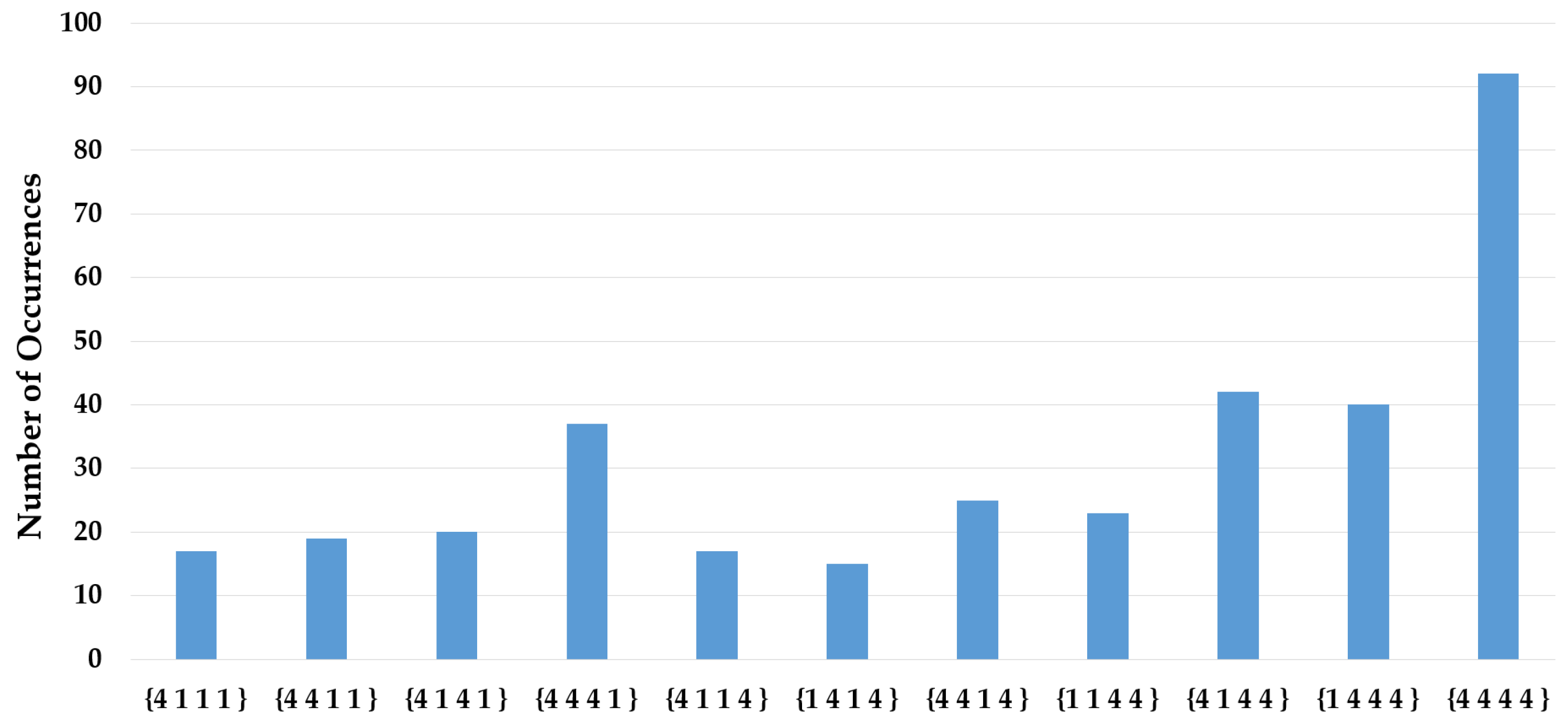 Applsci 13 10656 g022