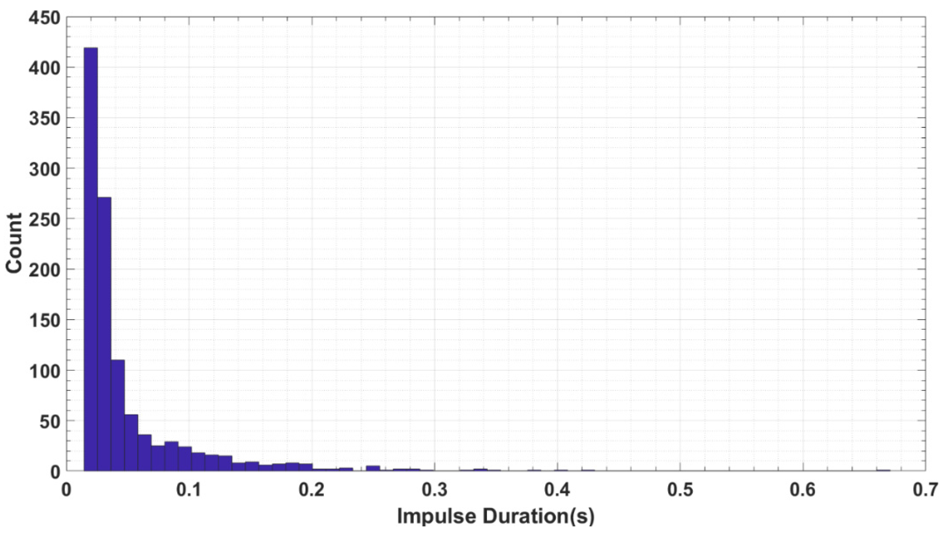 Applsci 13 10656 g024