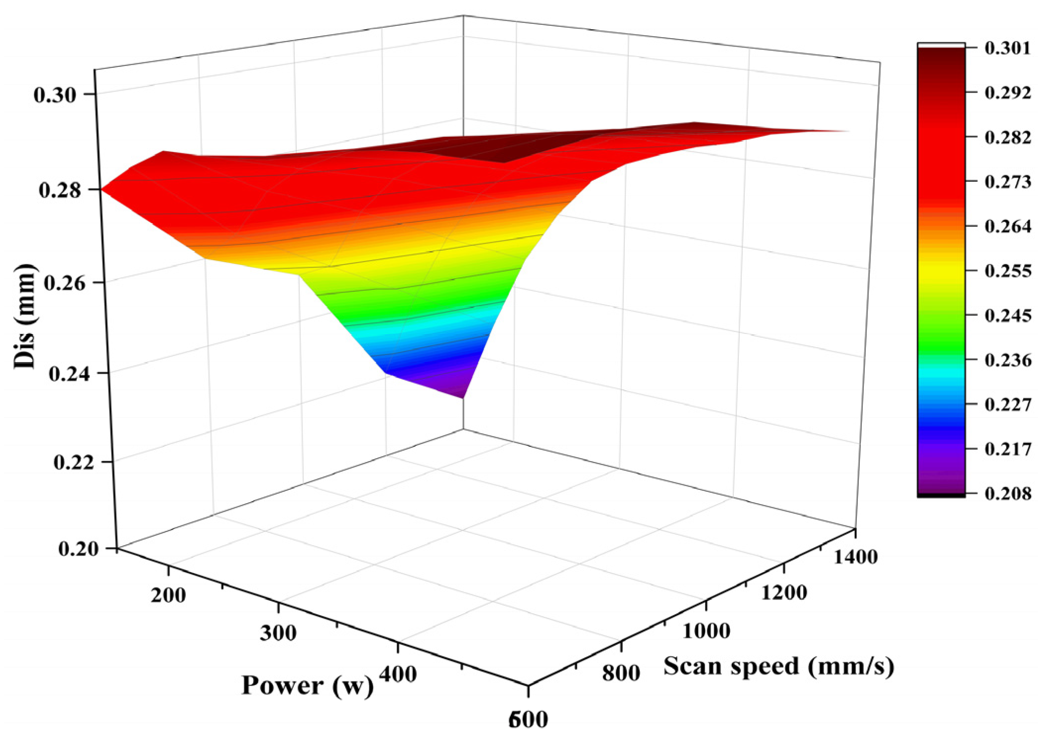 Applsci 13 10657 g007