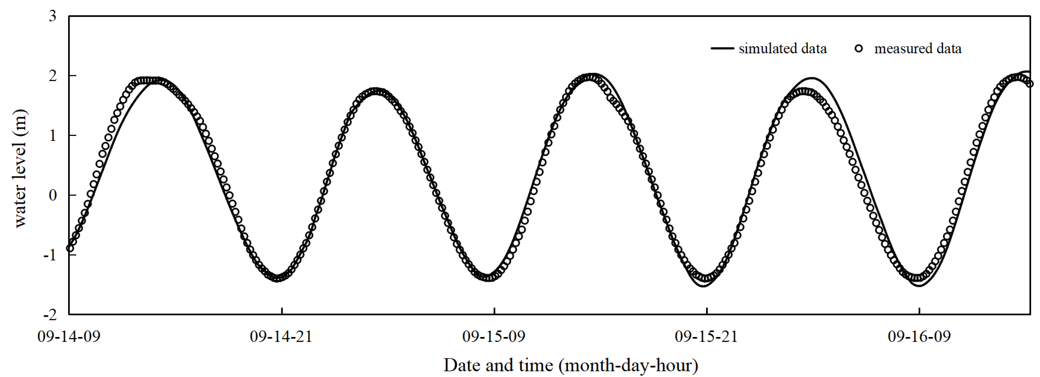 Applsci 13 10658 g003