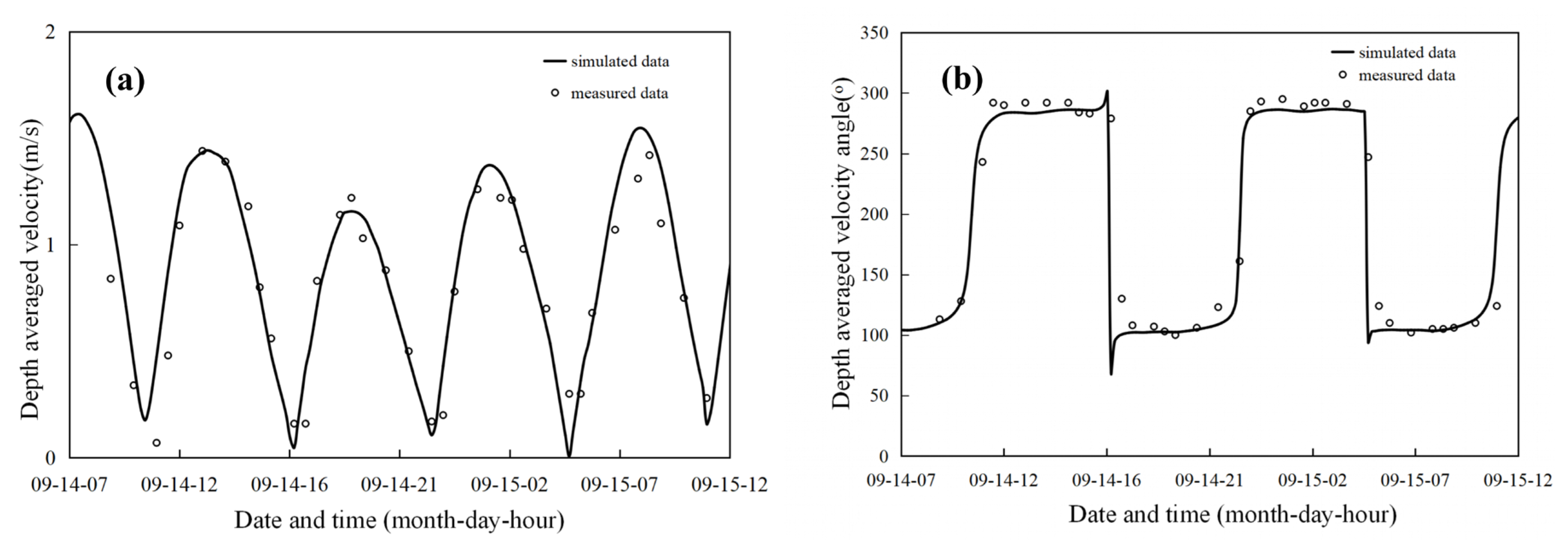 Applsci 13 10658 g004
