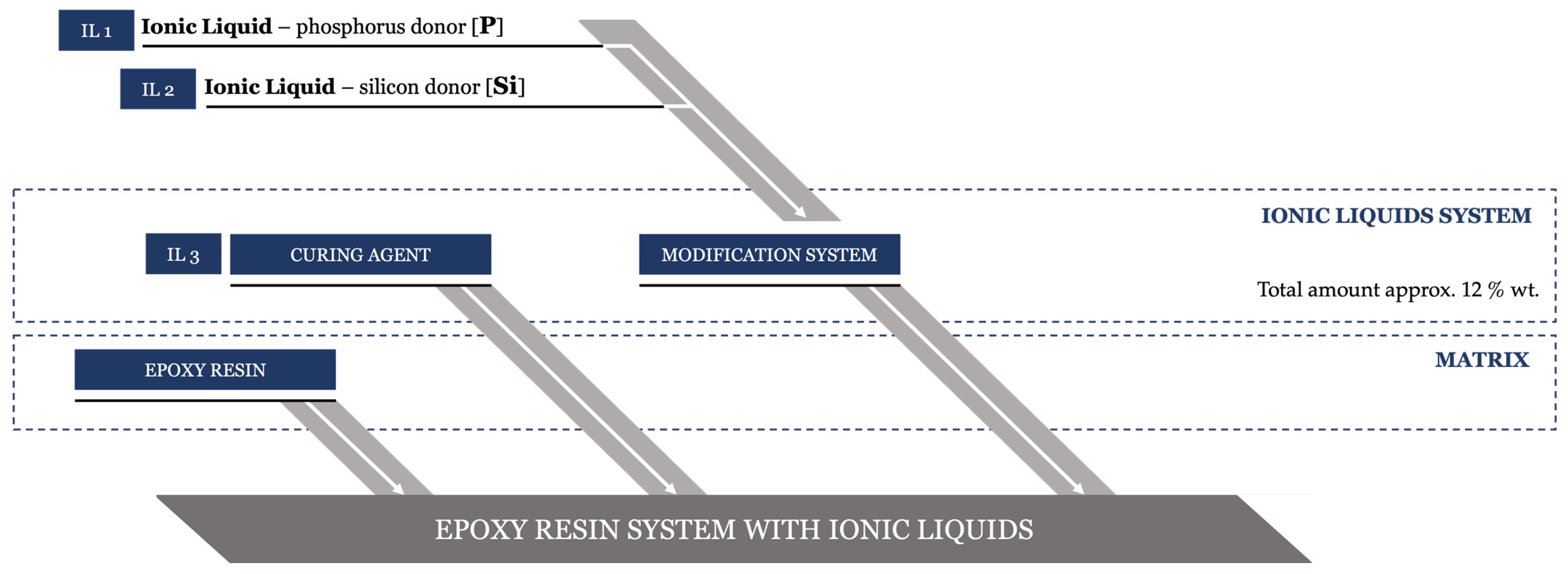 Applsci 13 10661 g003