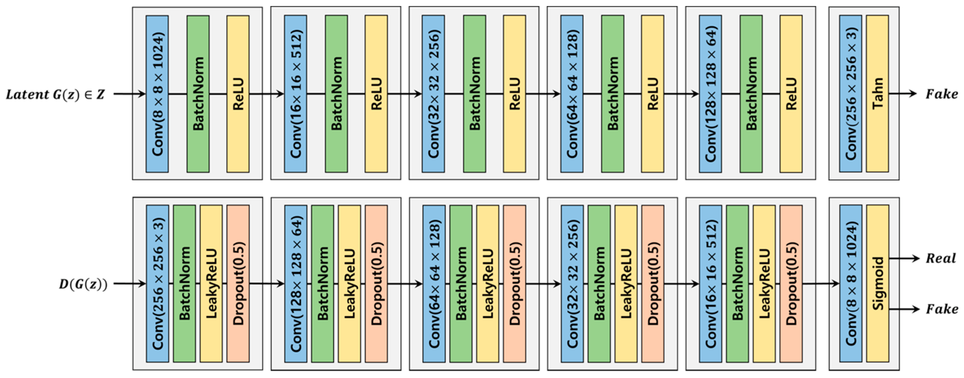 Applsci 13 10664 g005