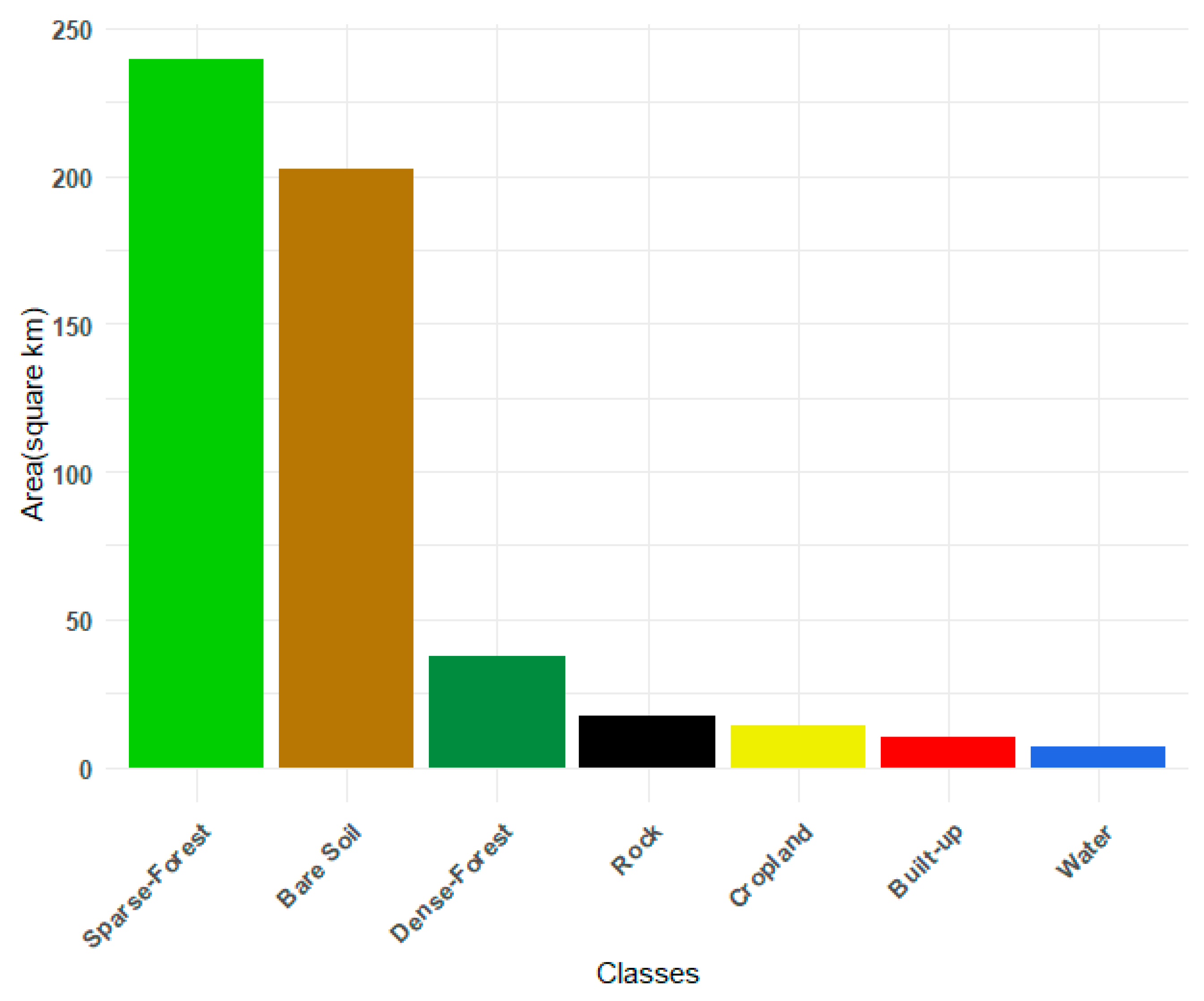 Applsci 13 10666 g004