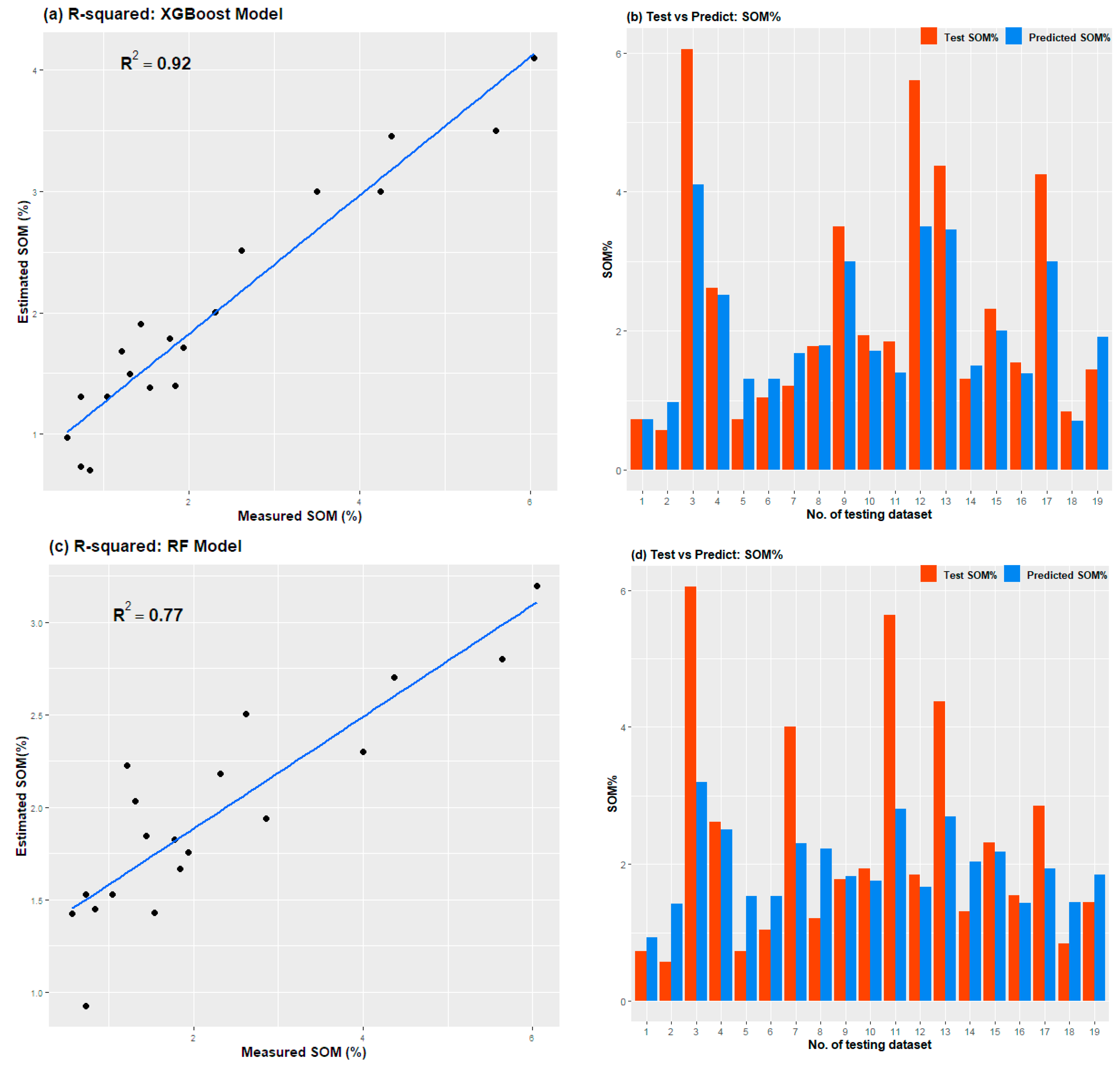 Applsci 13 10666 g006