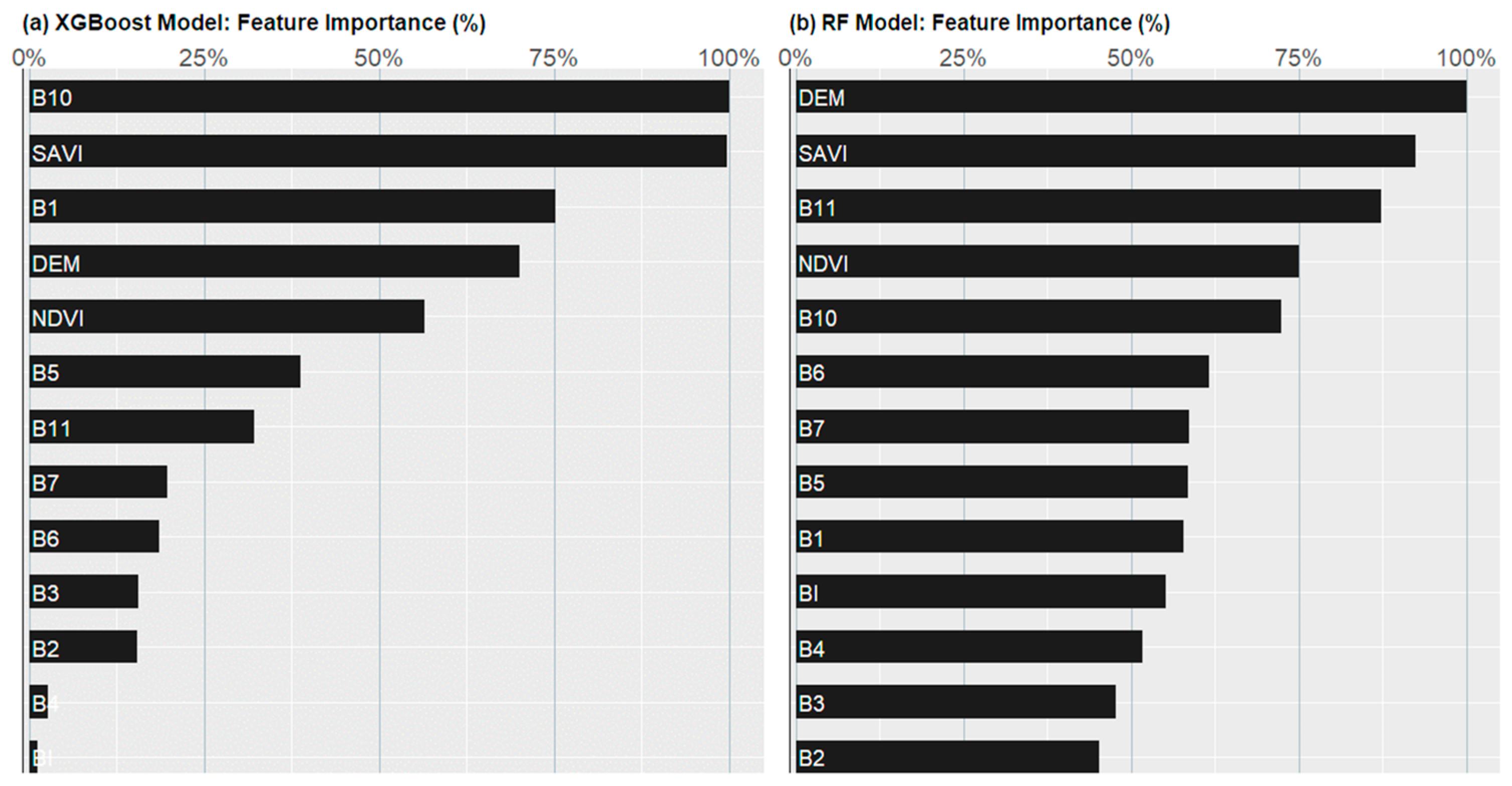 Applsci 13 10666 g007