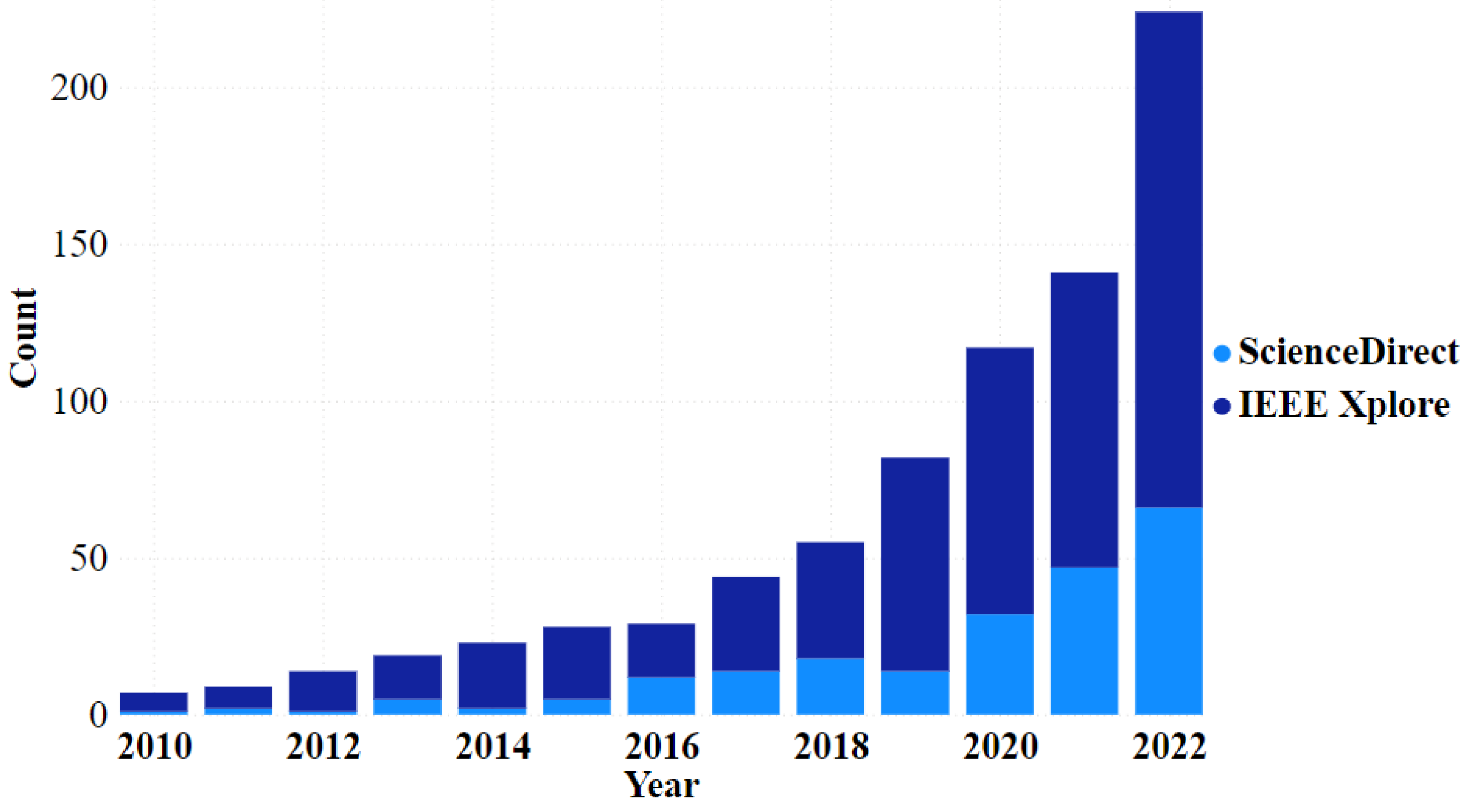 Applsci 13 10667 g002