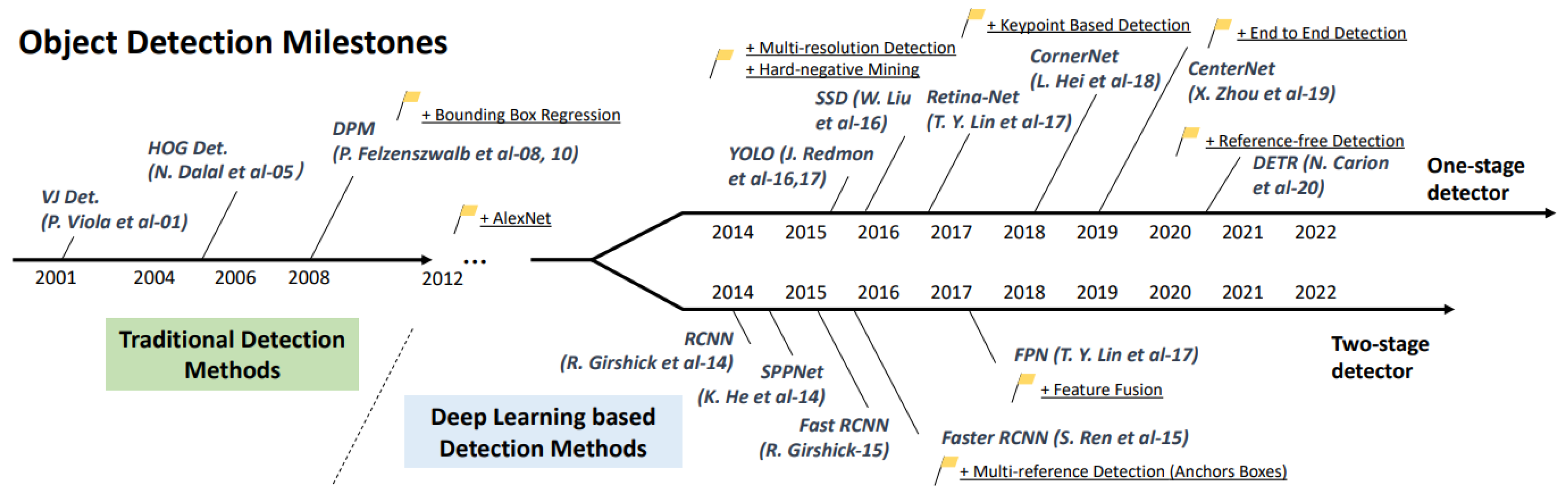 Applsci 13 10667 g003