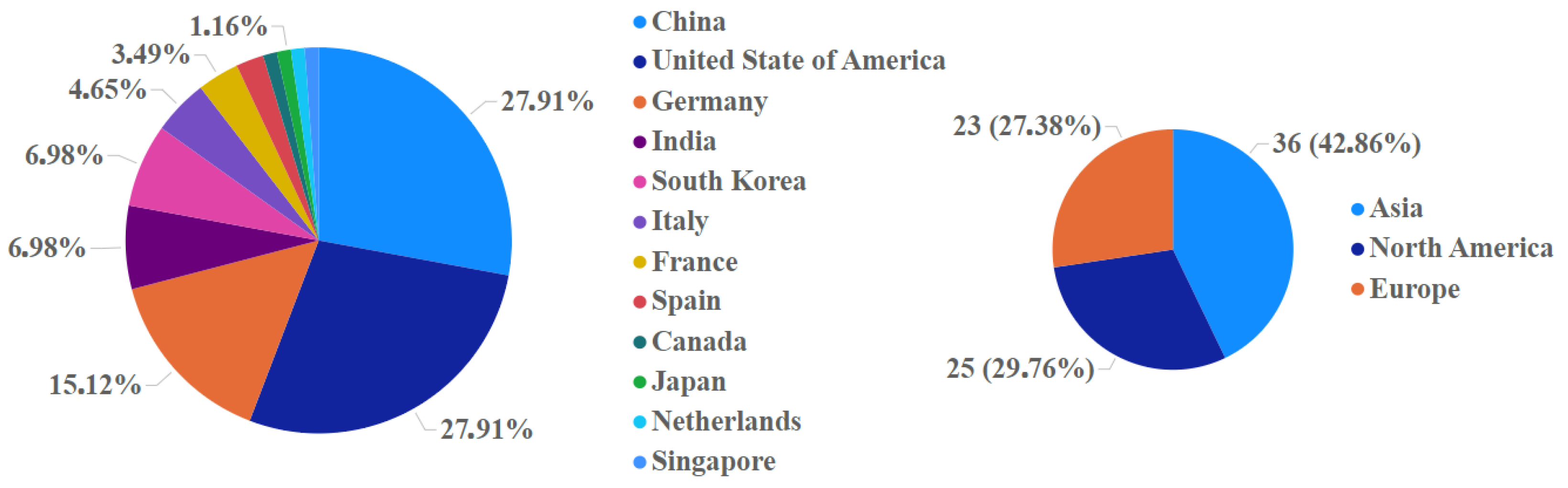 Applsci 13 10667 g005