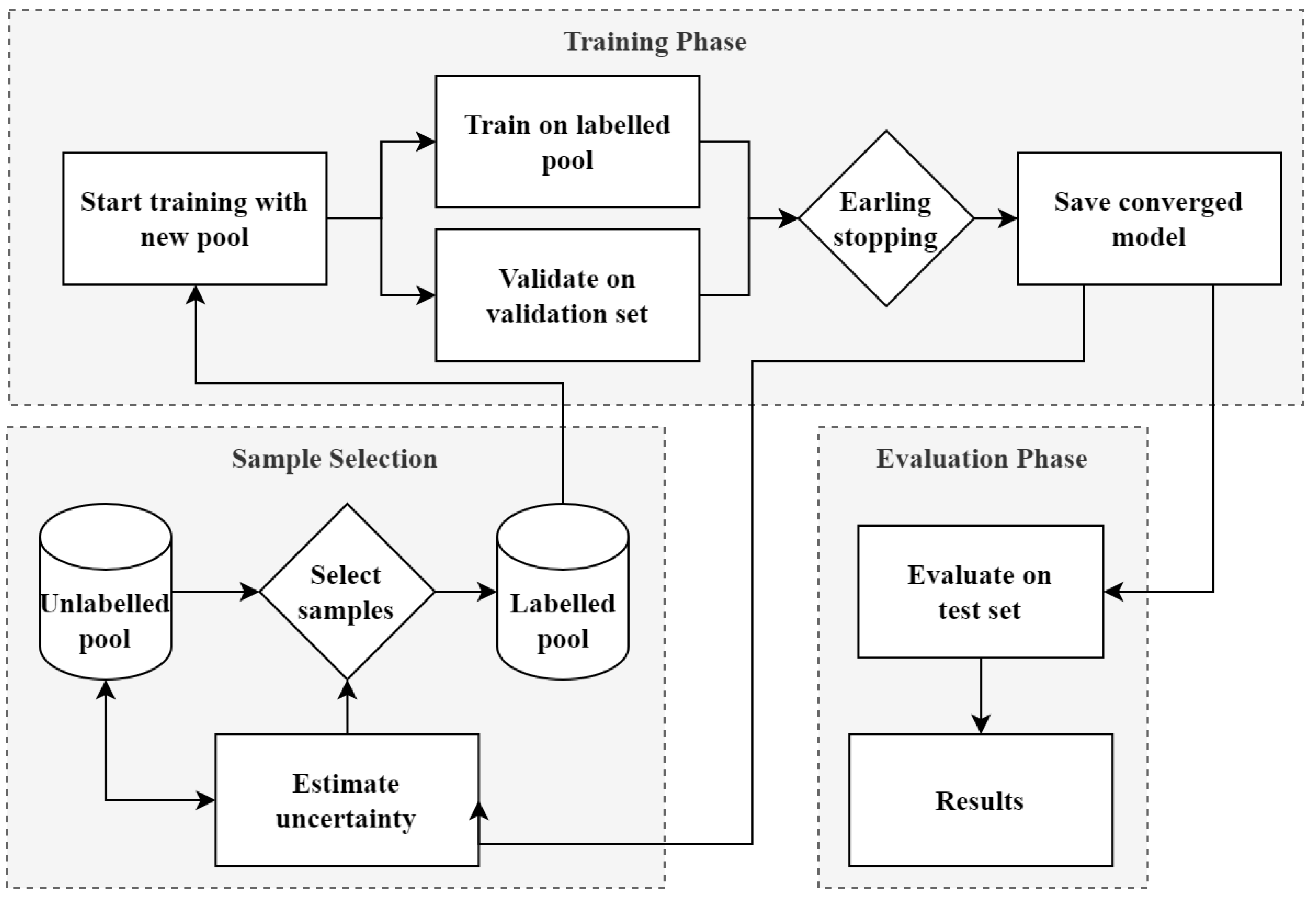 Applsci 13 10667 g006