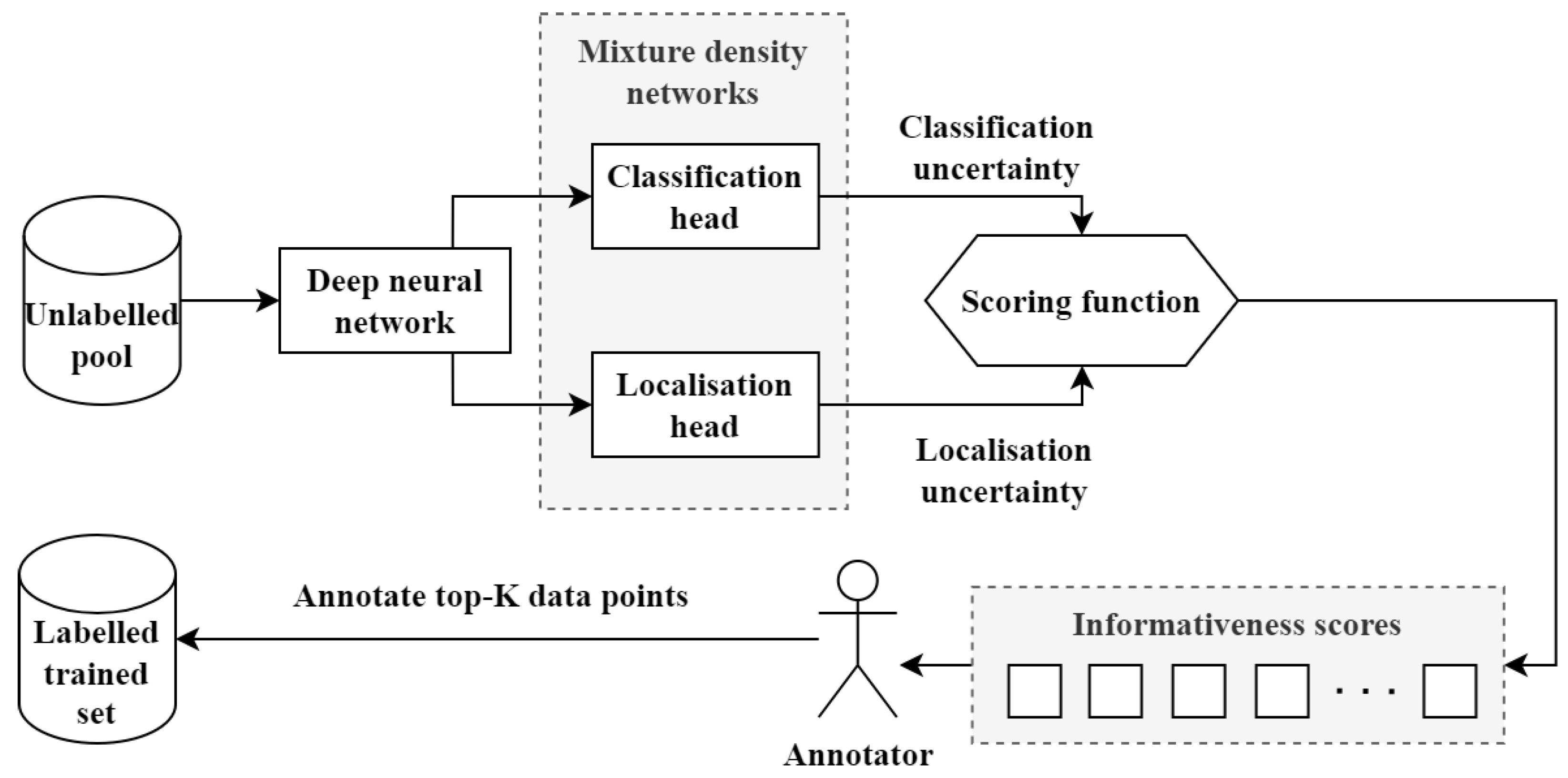 Applsci 13 10667 g013