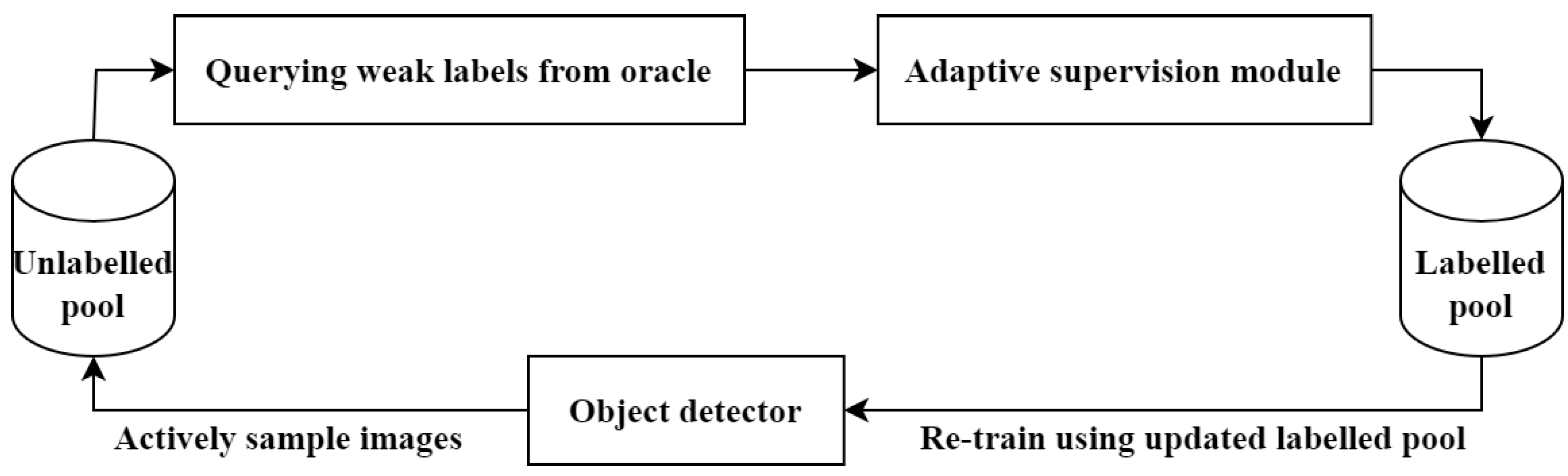 Applsci 13 10667 g014