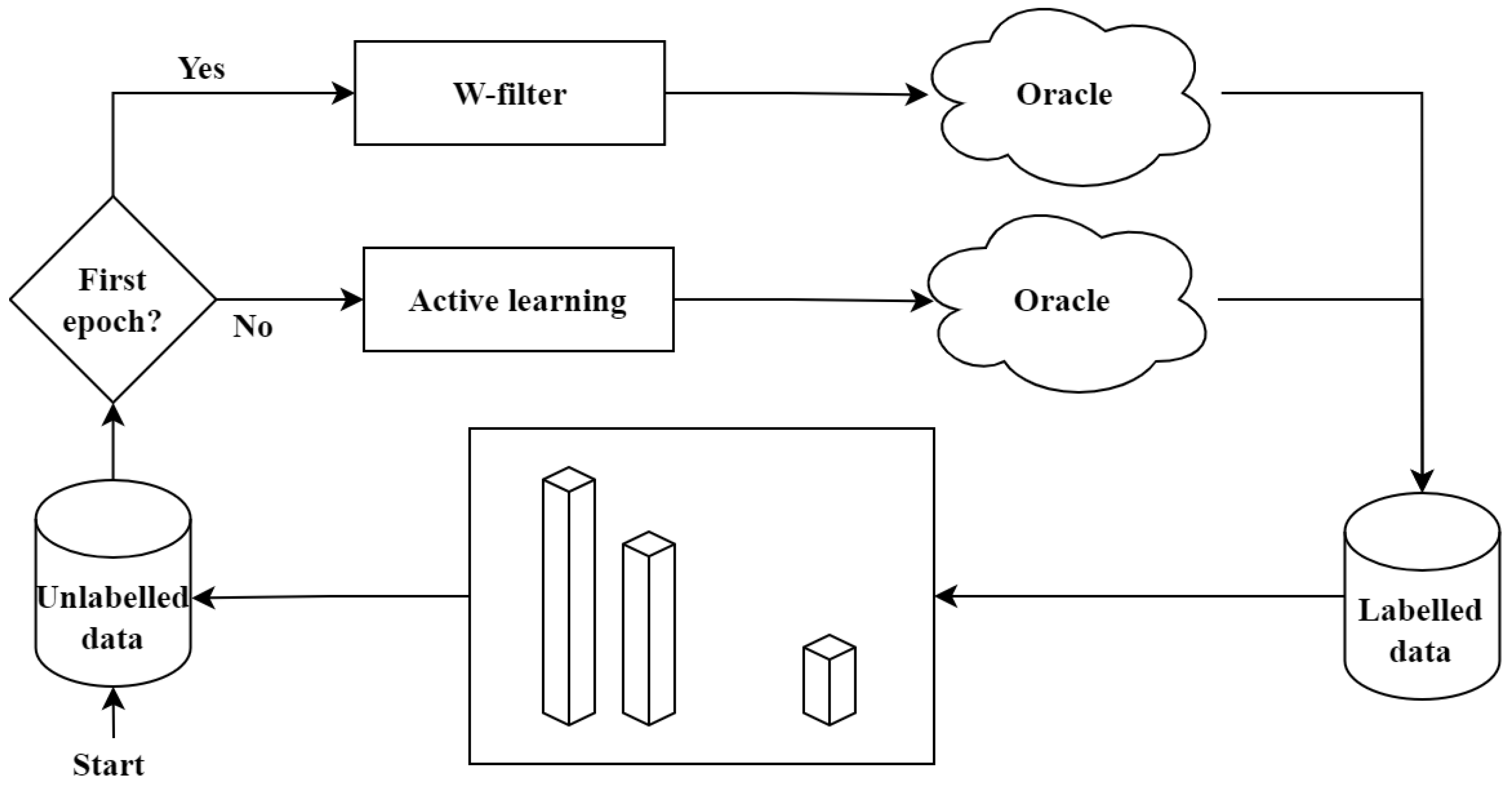 Applsci 13 10667 g015