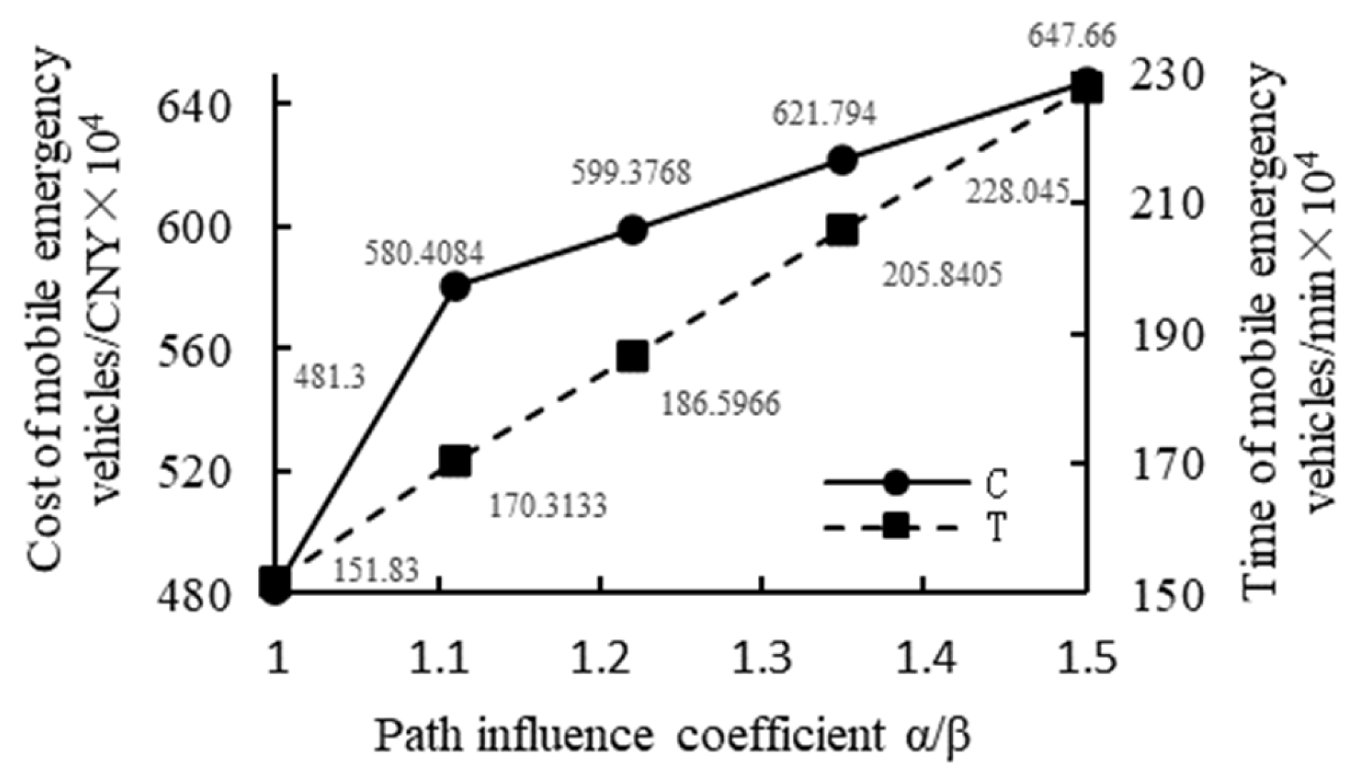 Applsci 13 10670 g006