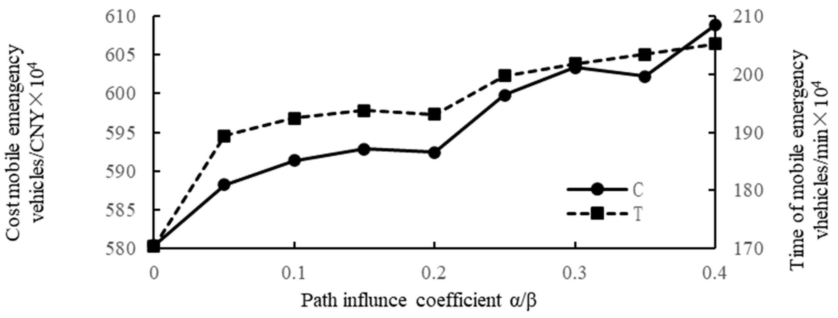 Applsci 13 10670 g009