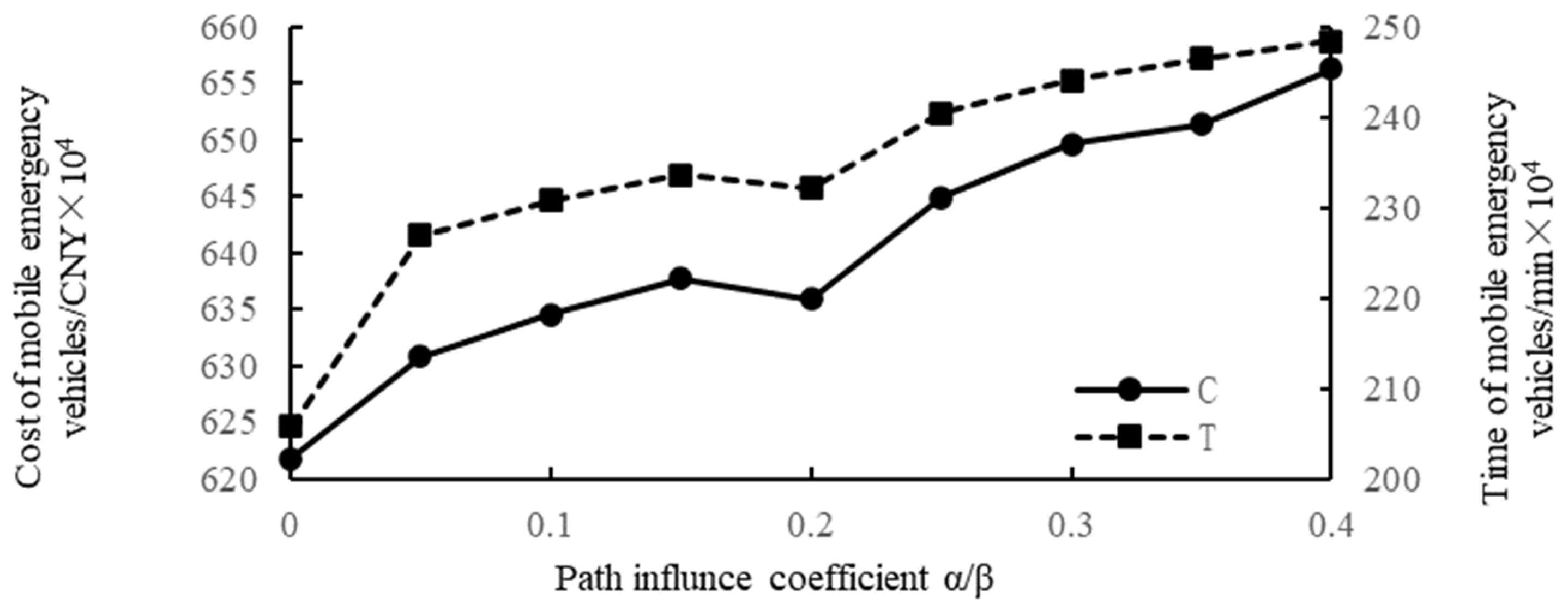 Applsci 13 10670 g010