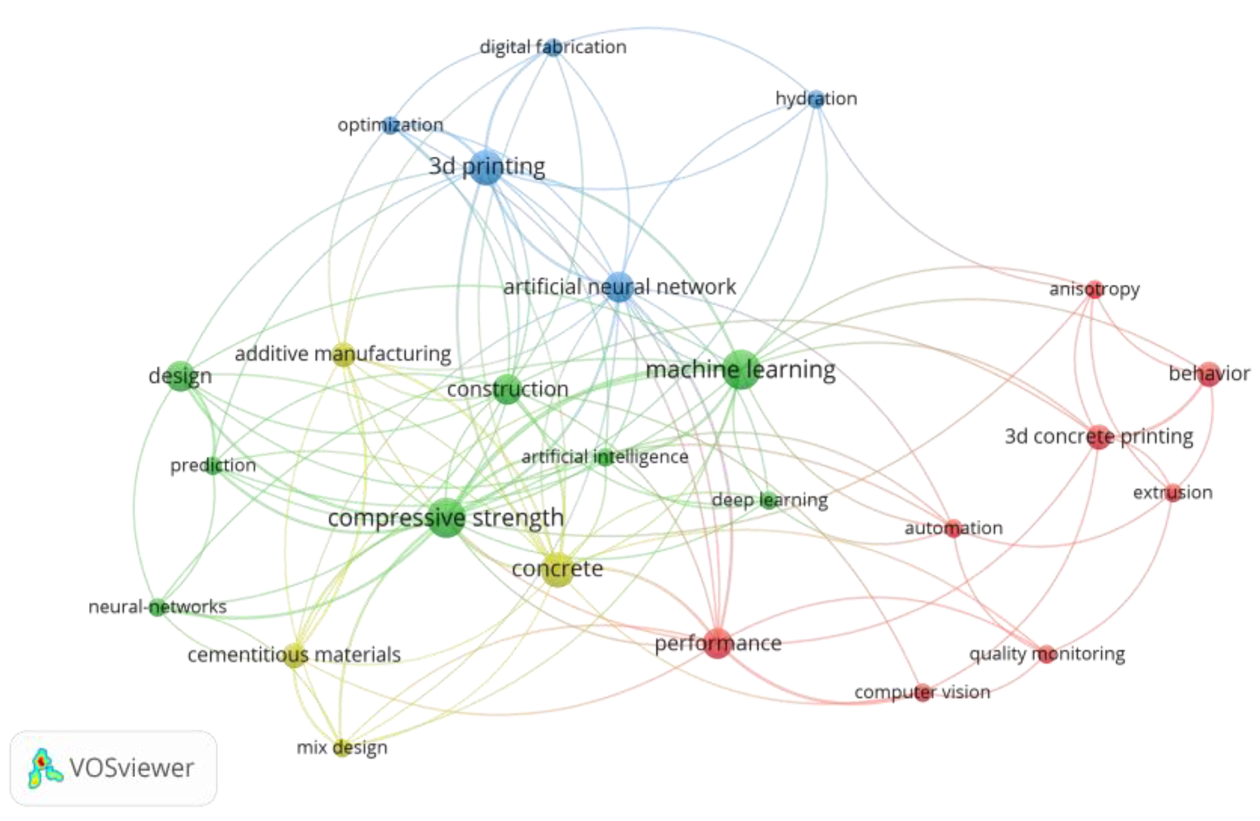 Applsci 13 10671 g005