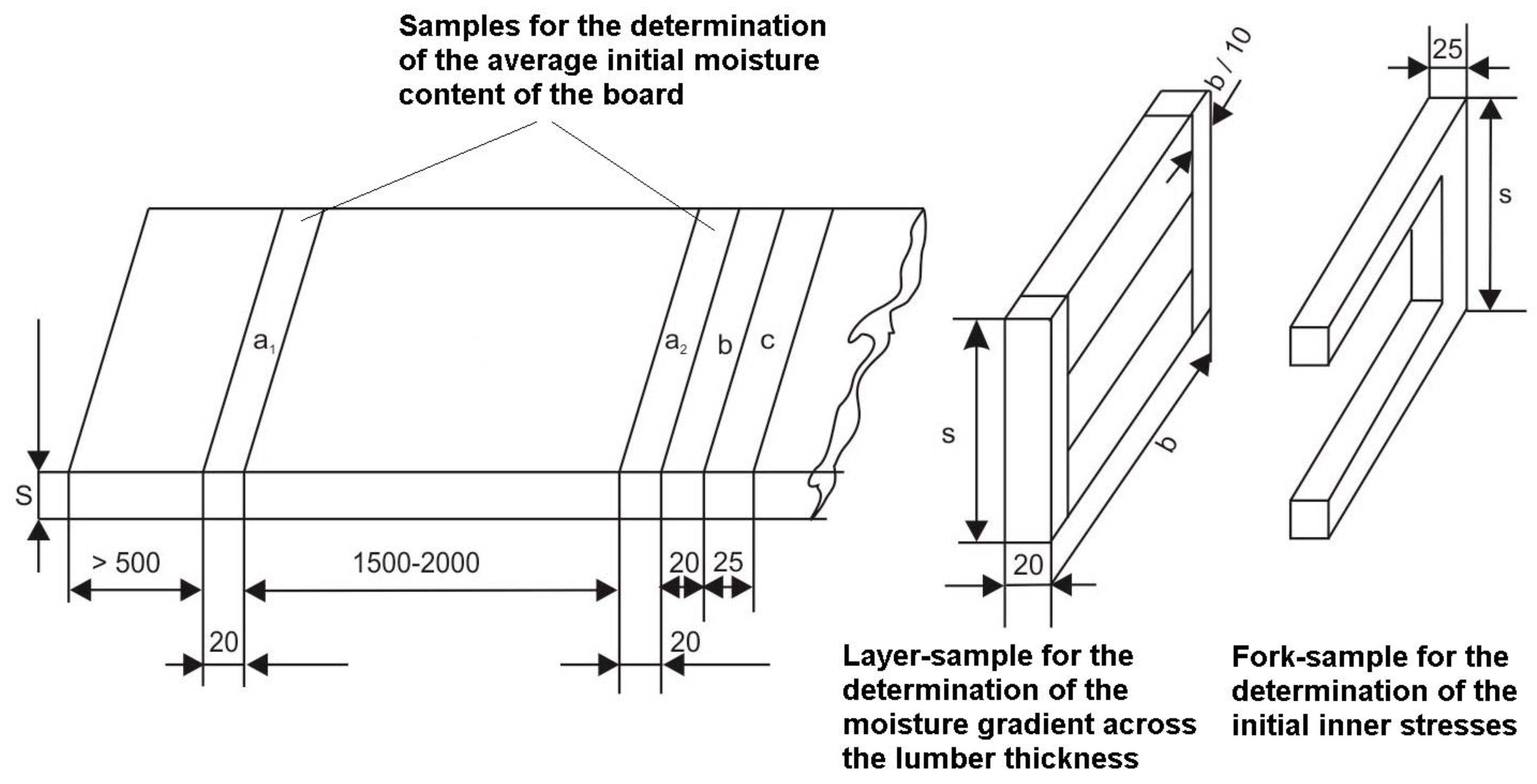 Applsci 13 10676 g002