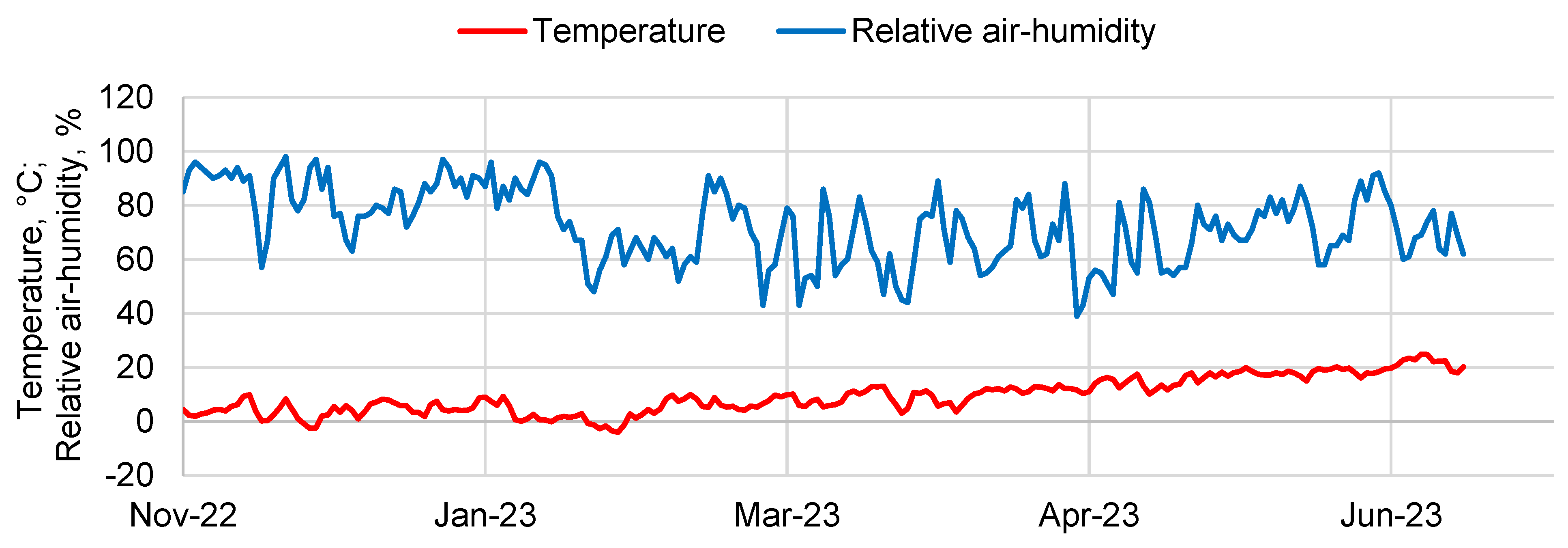 Applsci 13 10676 g003
