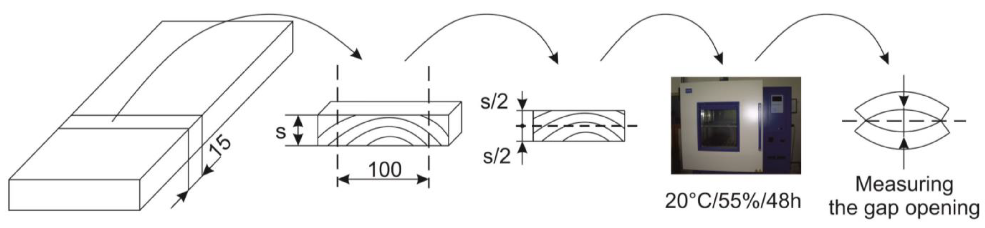 Applsci 13 10676 g005