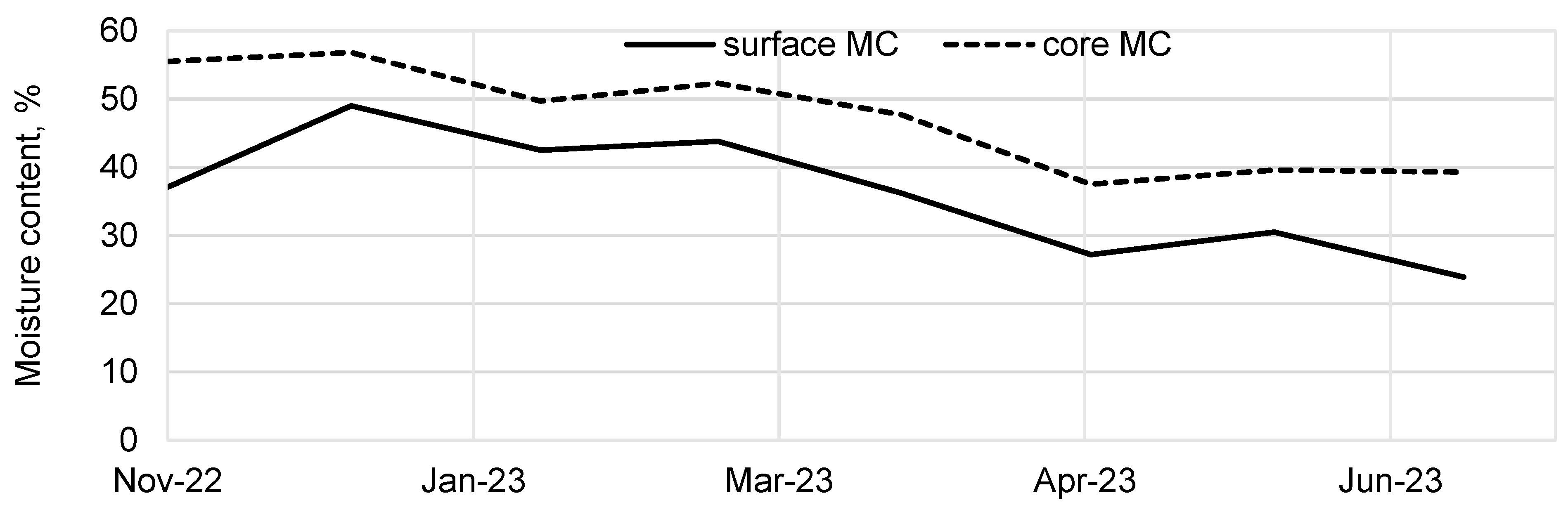 Applsci 13 10676 g008