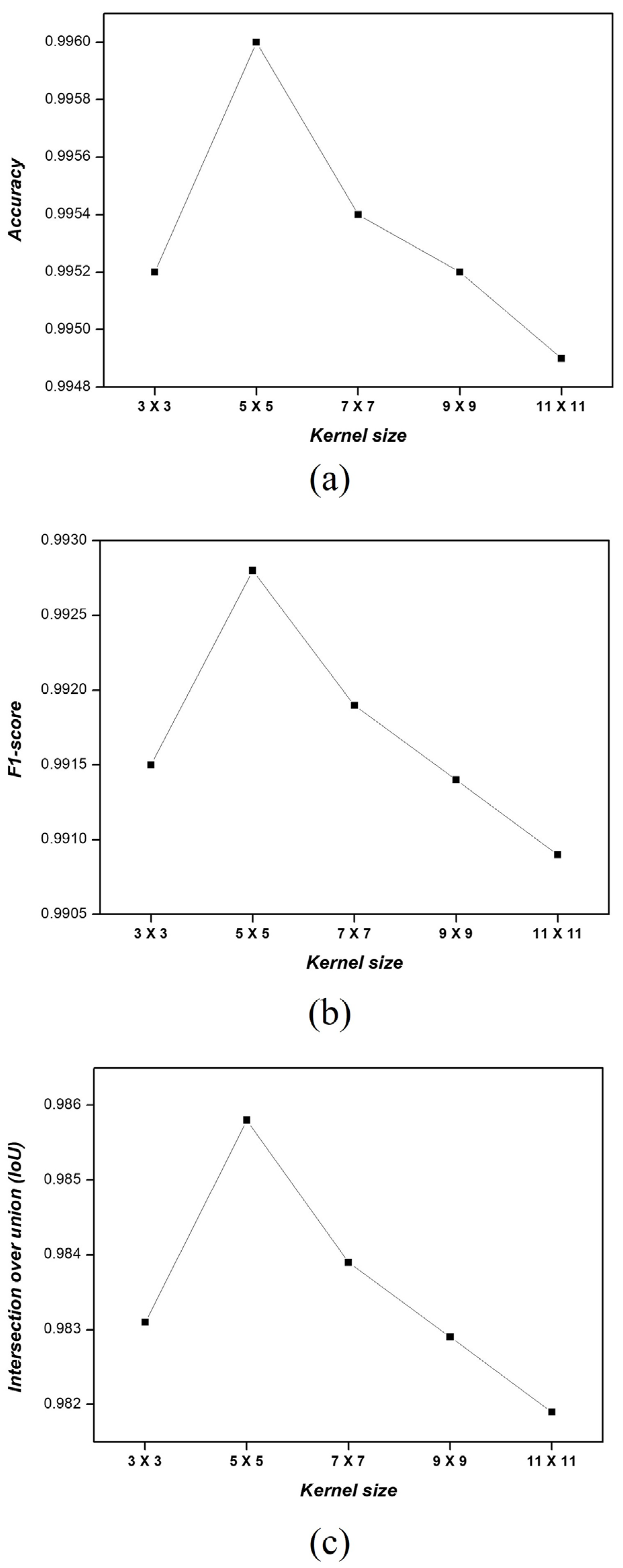 Applsci 13 10679 g004