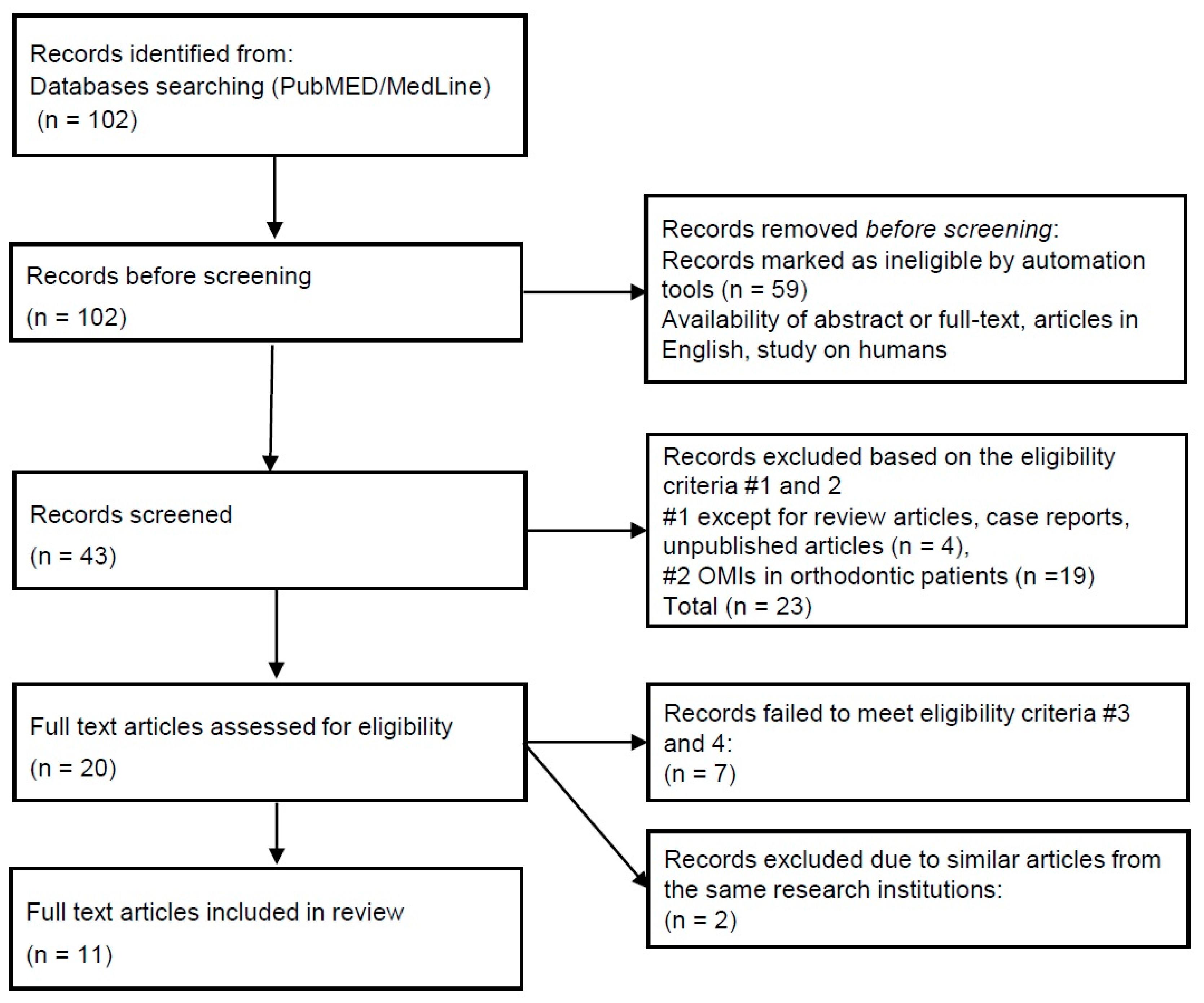 Applsci 13 10681 g001