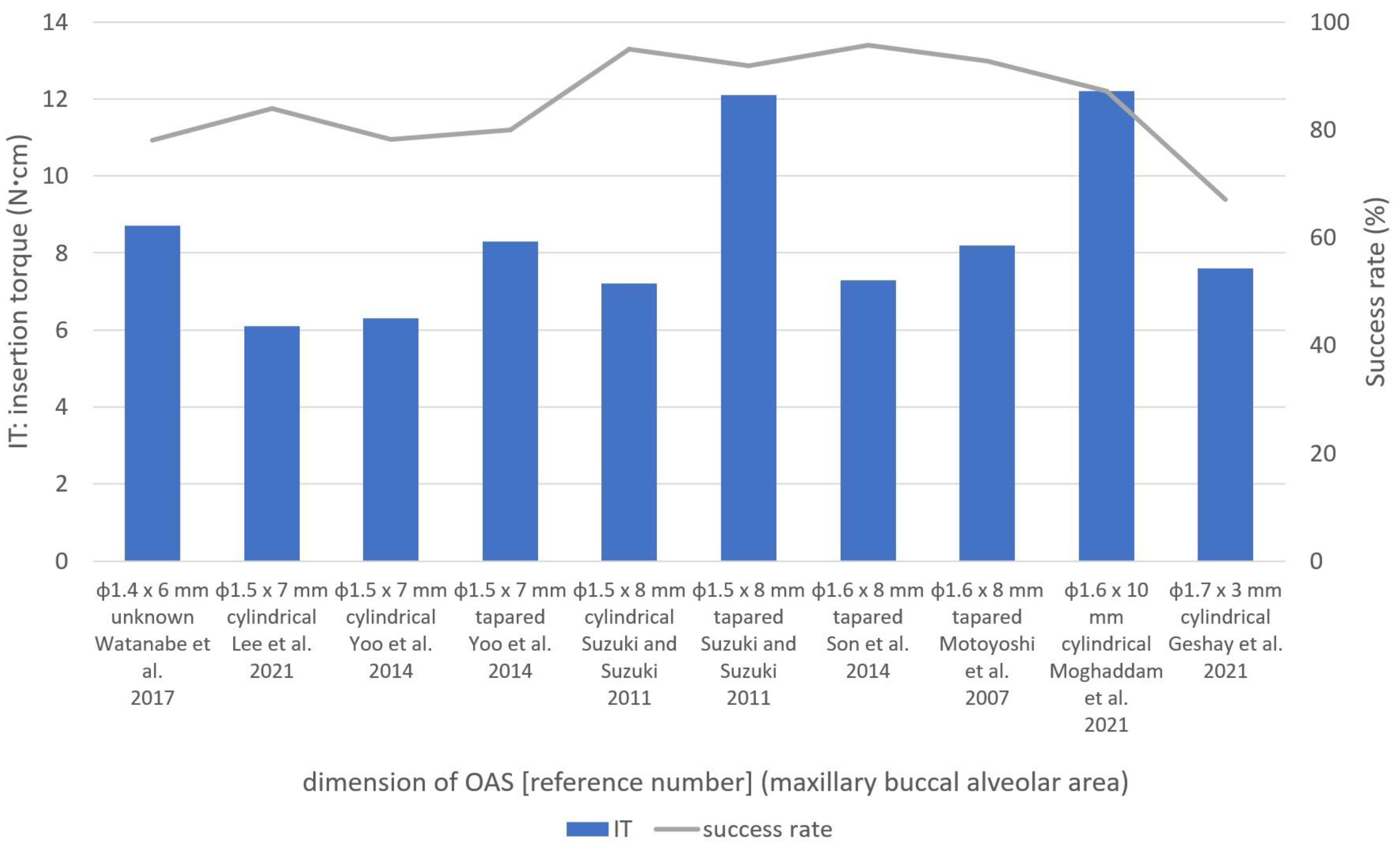 Applsci 13 10681 g002