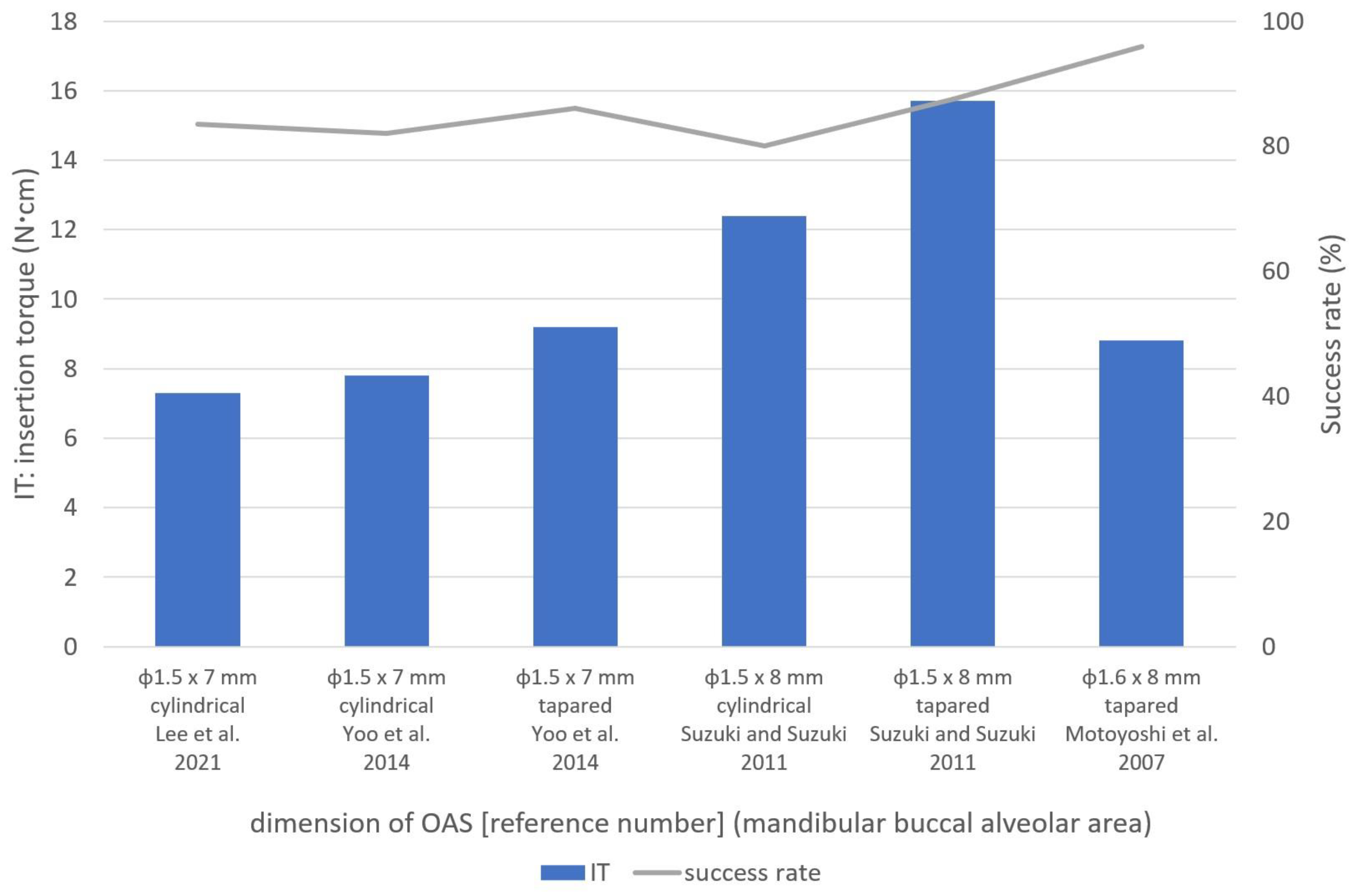Applsci 13 10681 g003