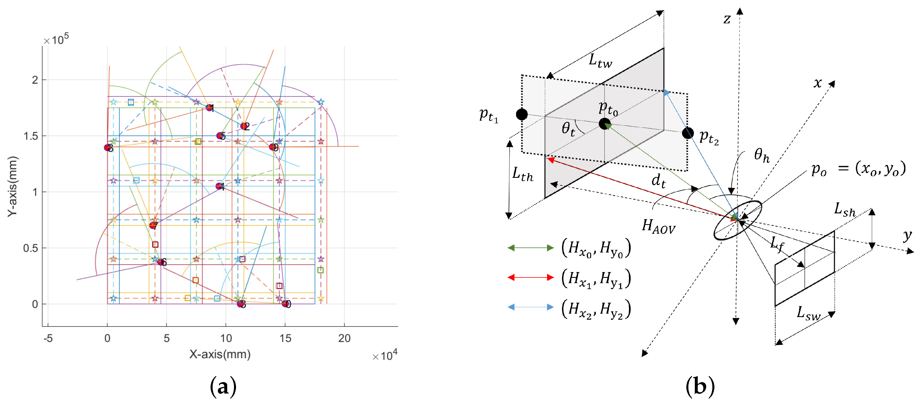 Applsci 13 10682 g002