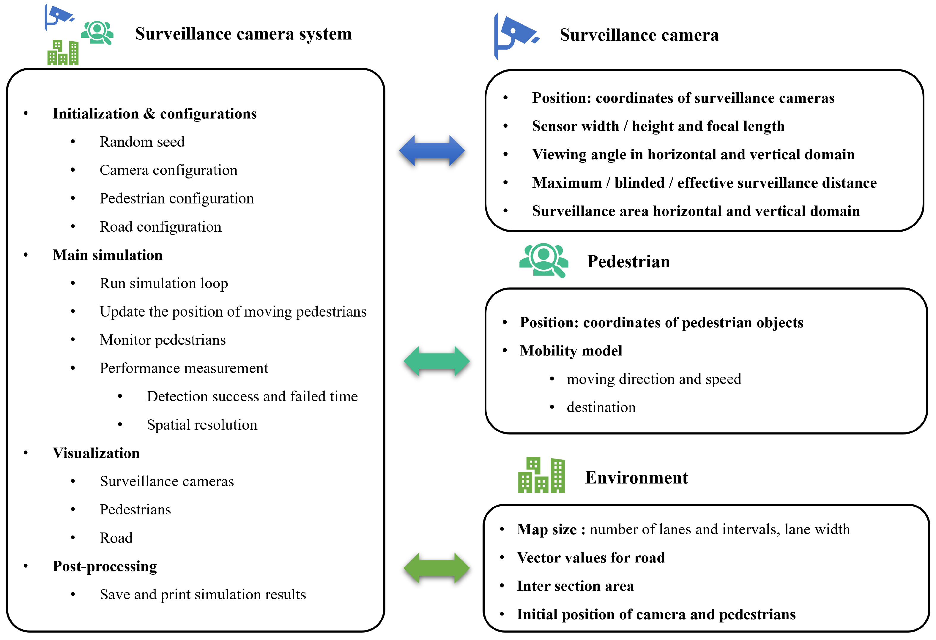 Applsci 13 10682 g003