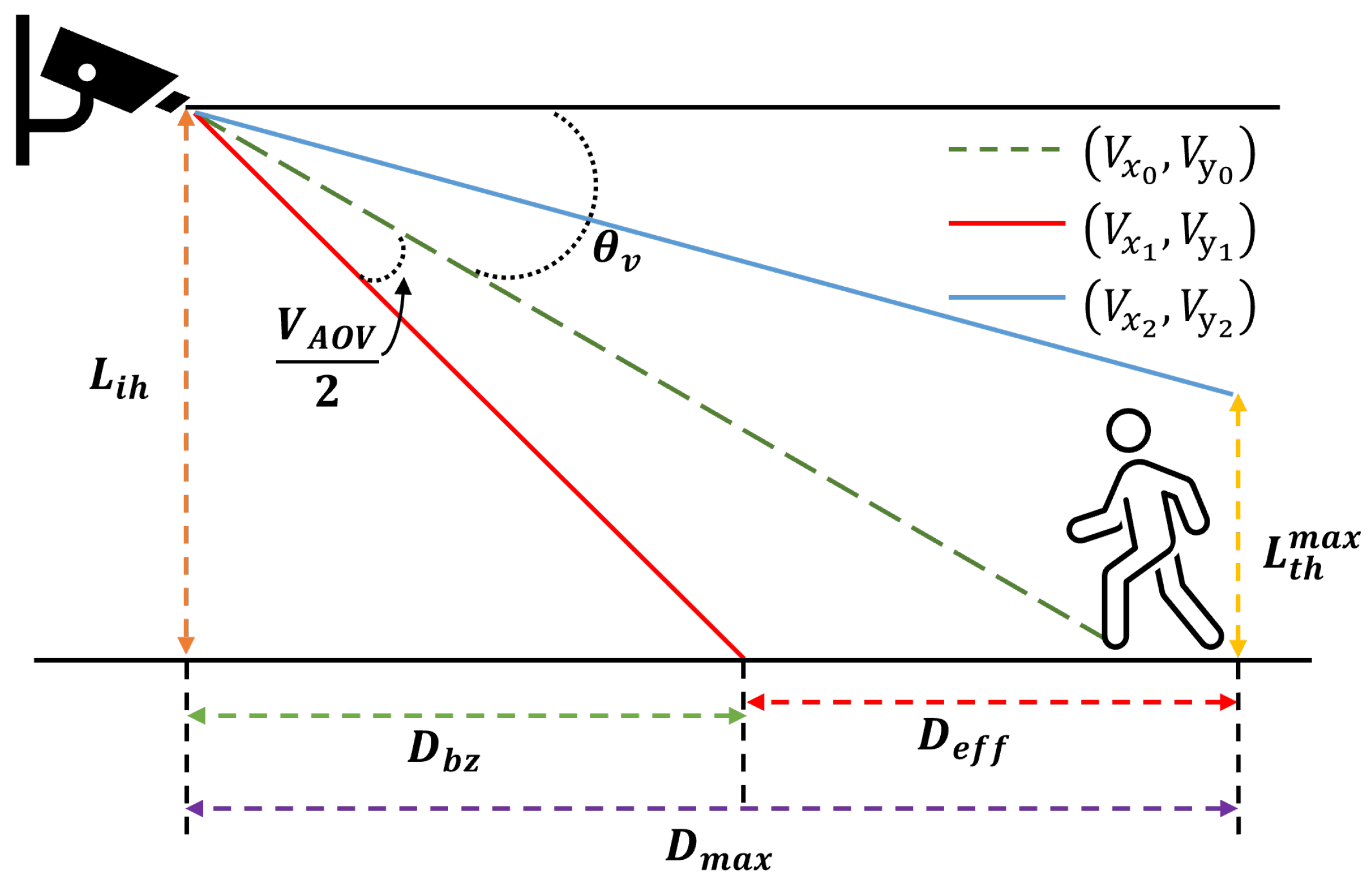 Applsci 13 10682 g004