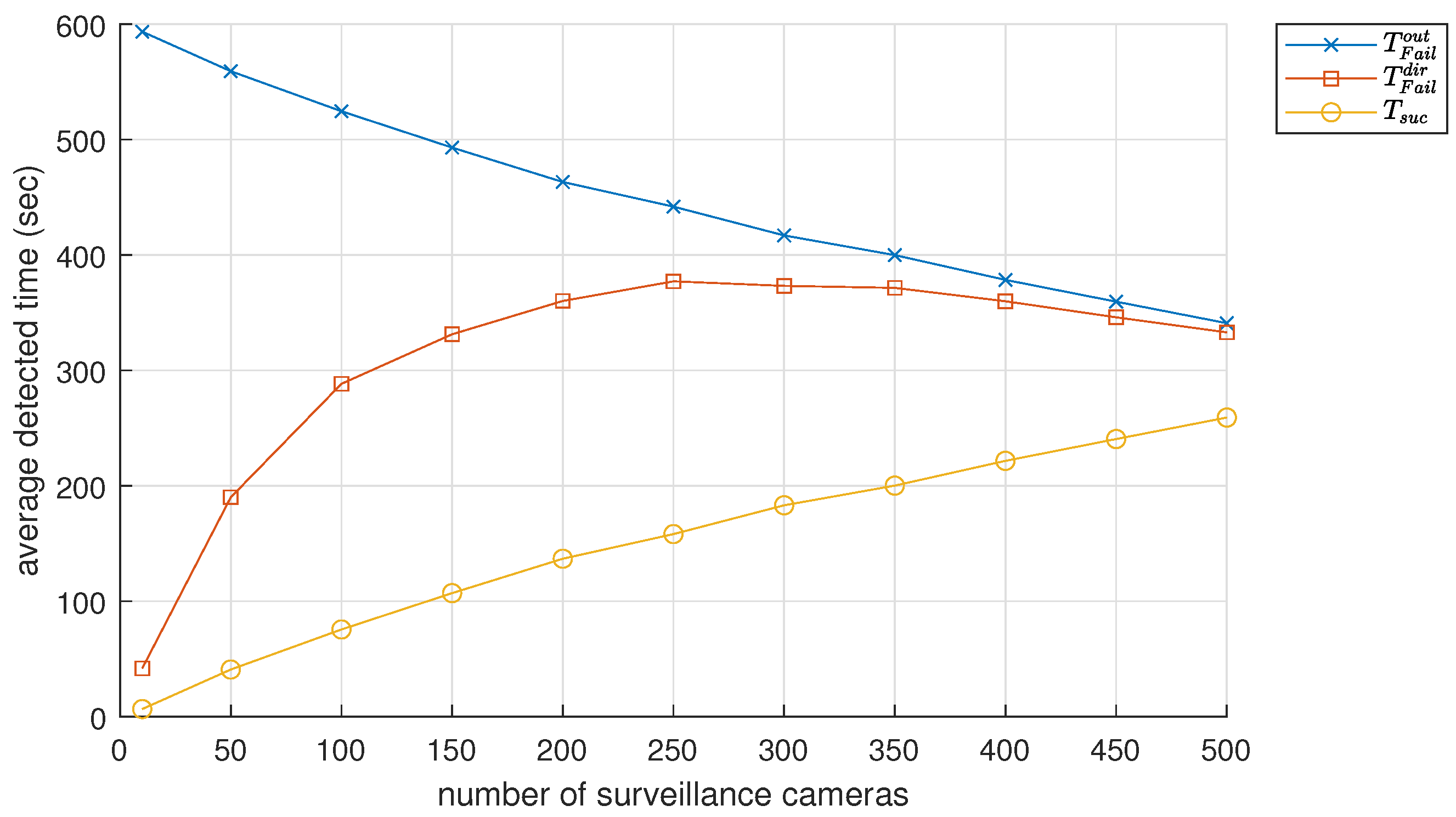 Applsci 13 10682 g005