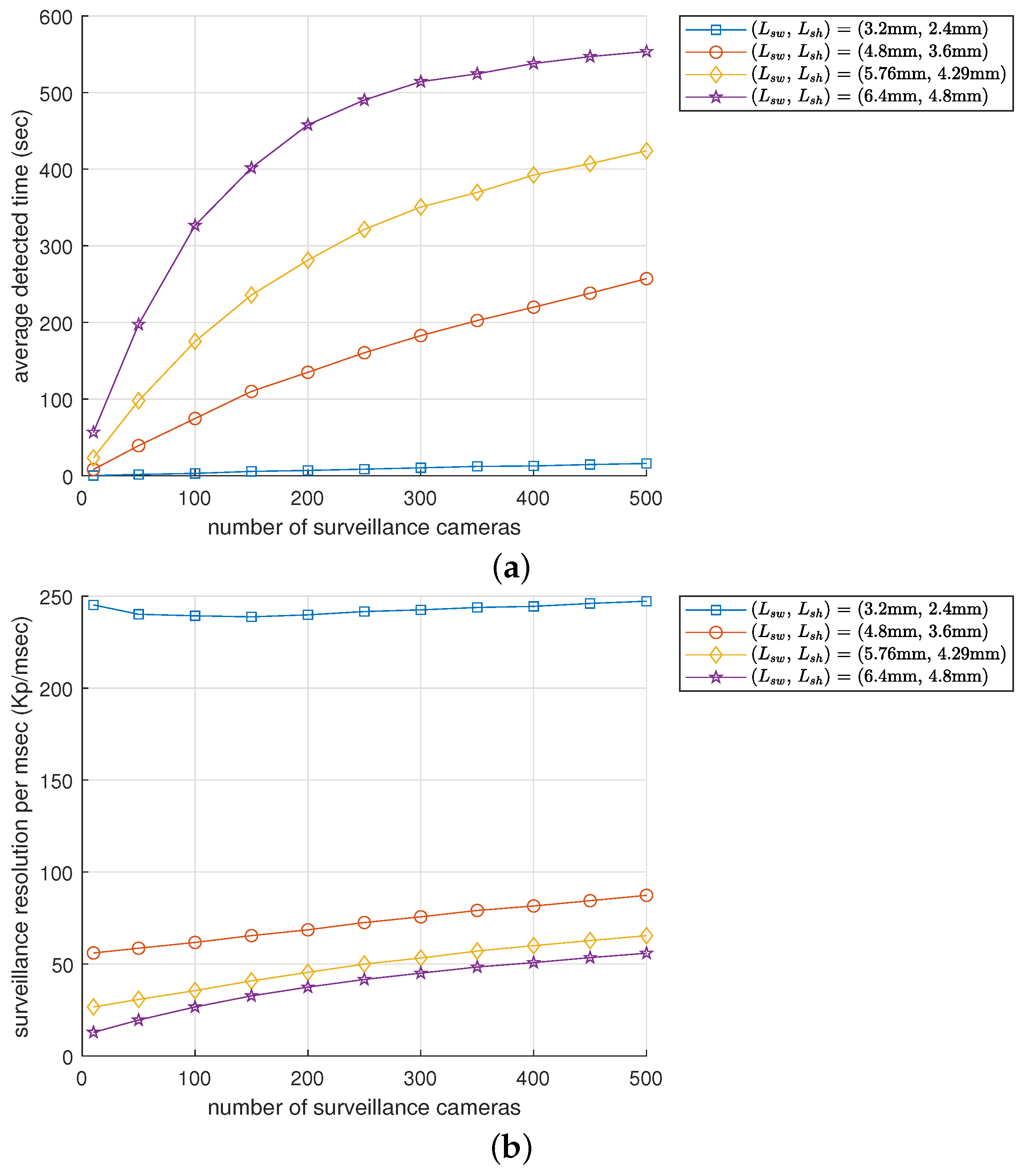 Applsci 13 10682 g007