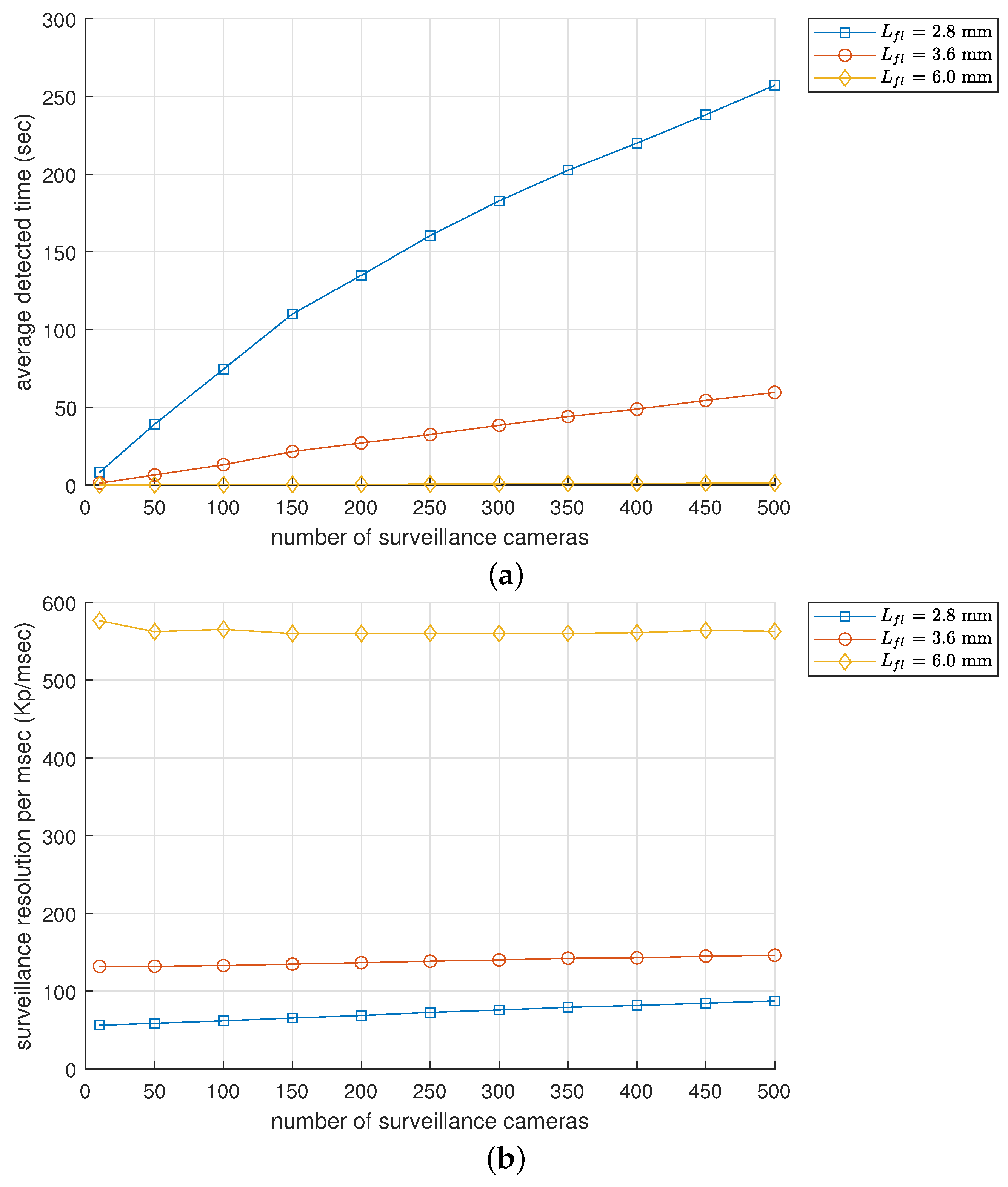 Applsci 13 10682 g008