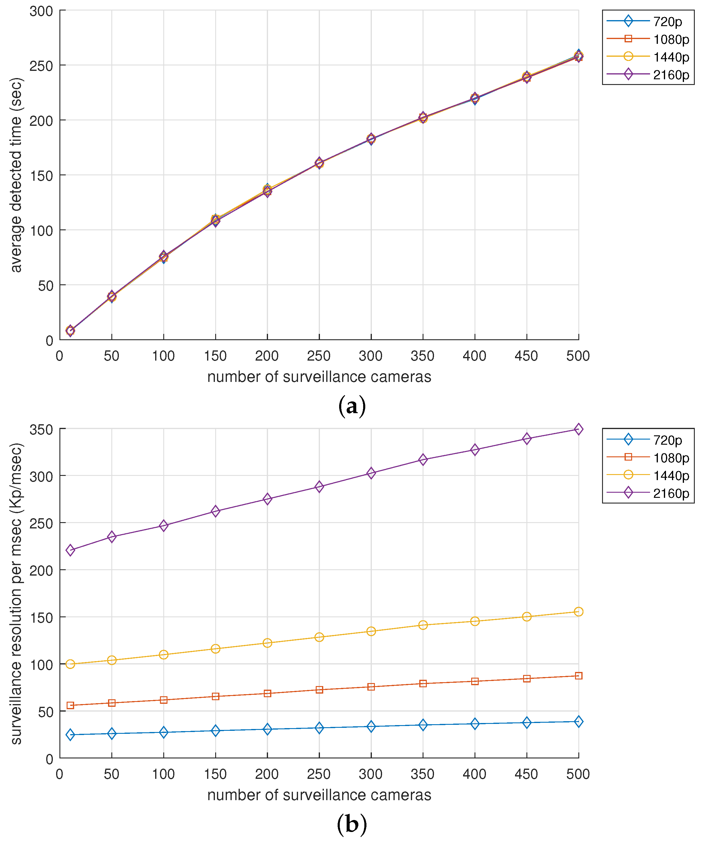 Applsci 13 10682 g009