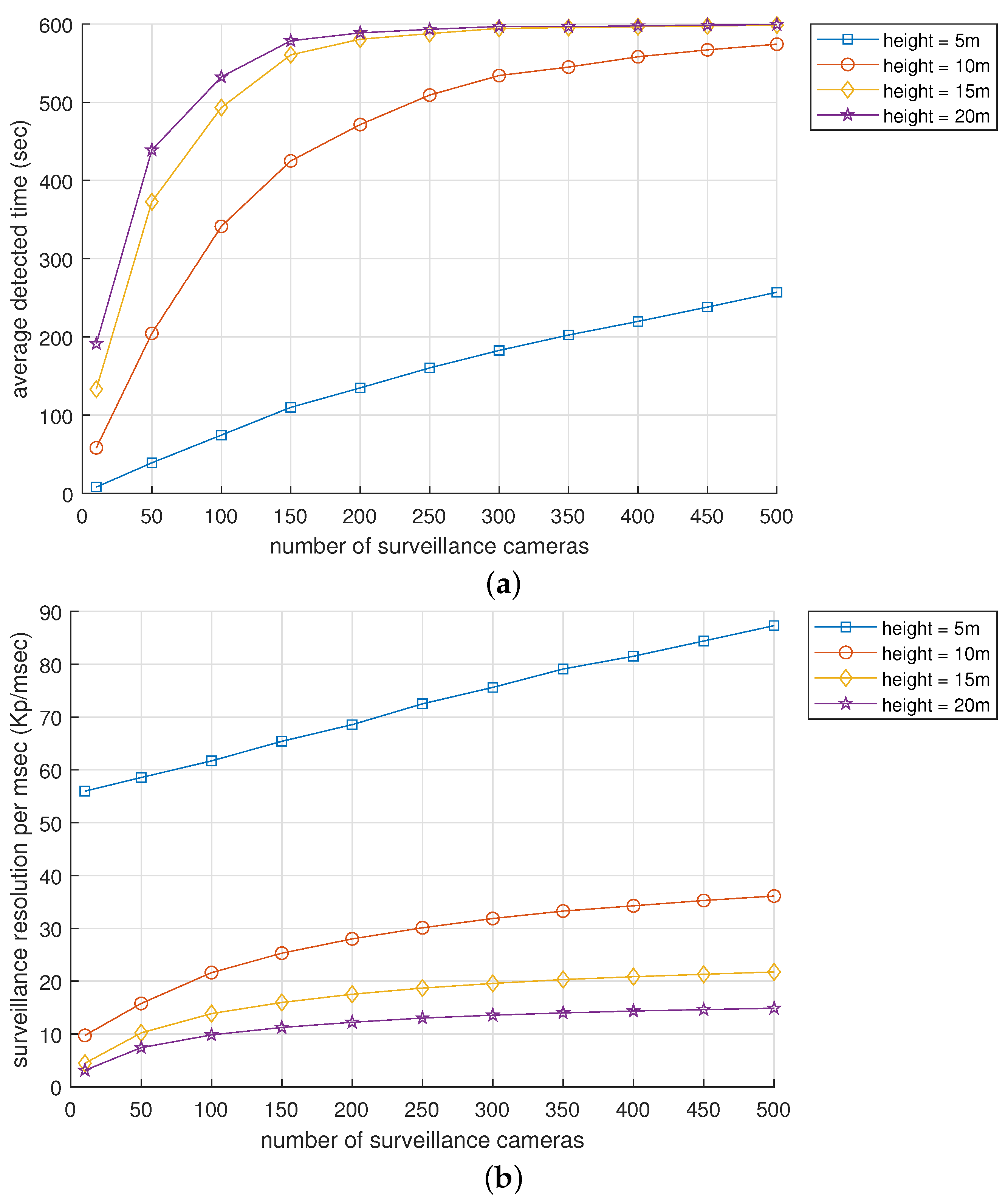 Applsci 13 10682 g010