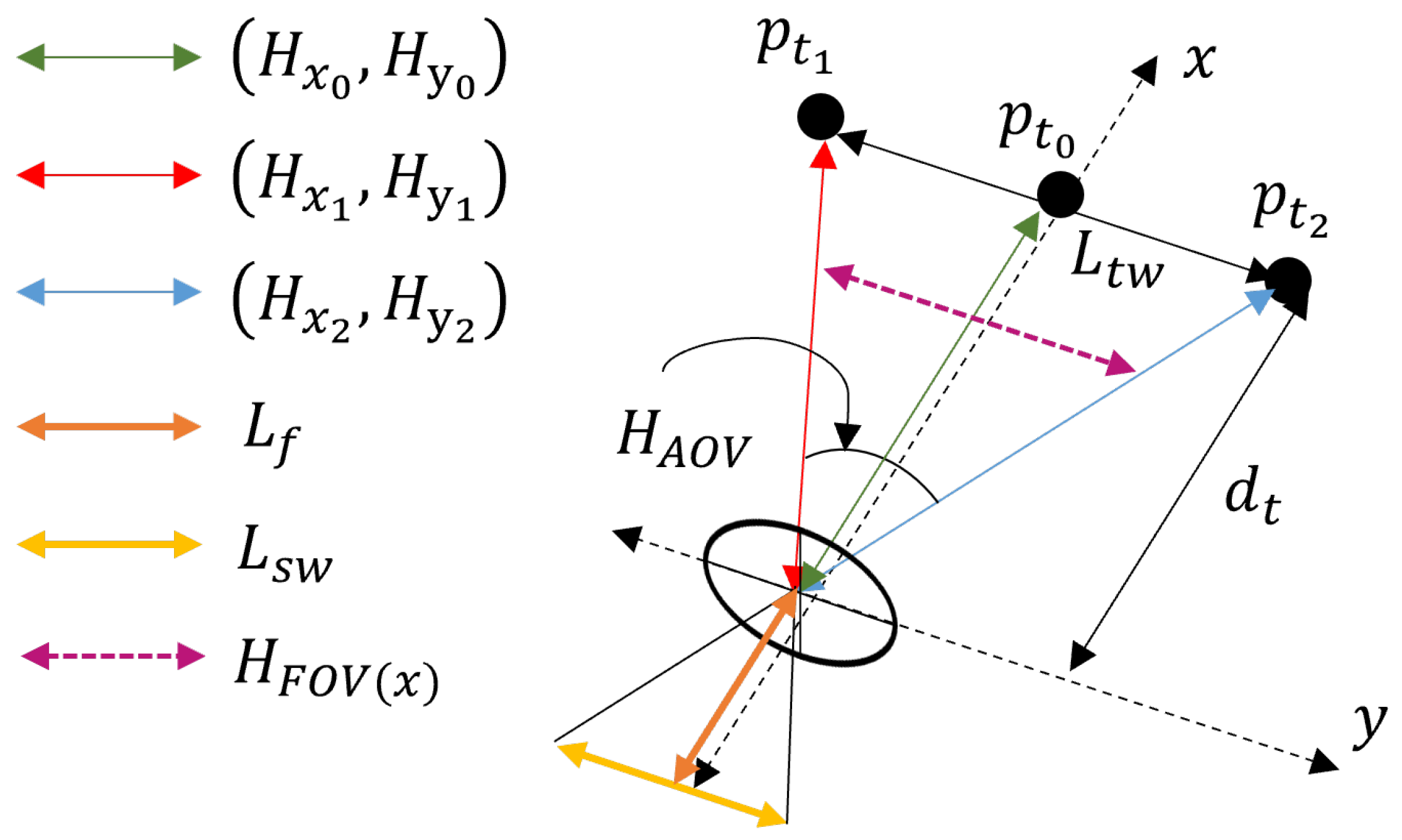 Applsci 13 10682 g0a1
