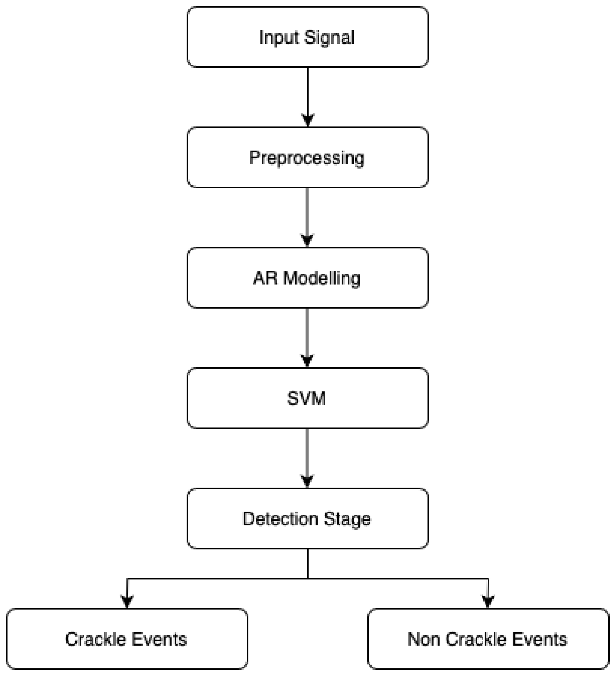 Applsci 13 10683 g004