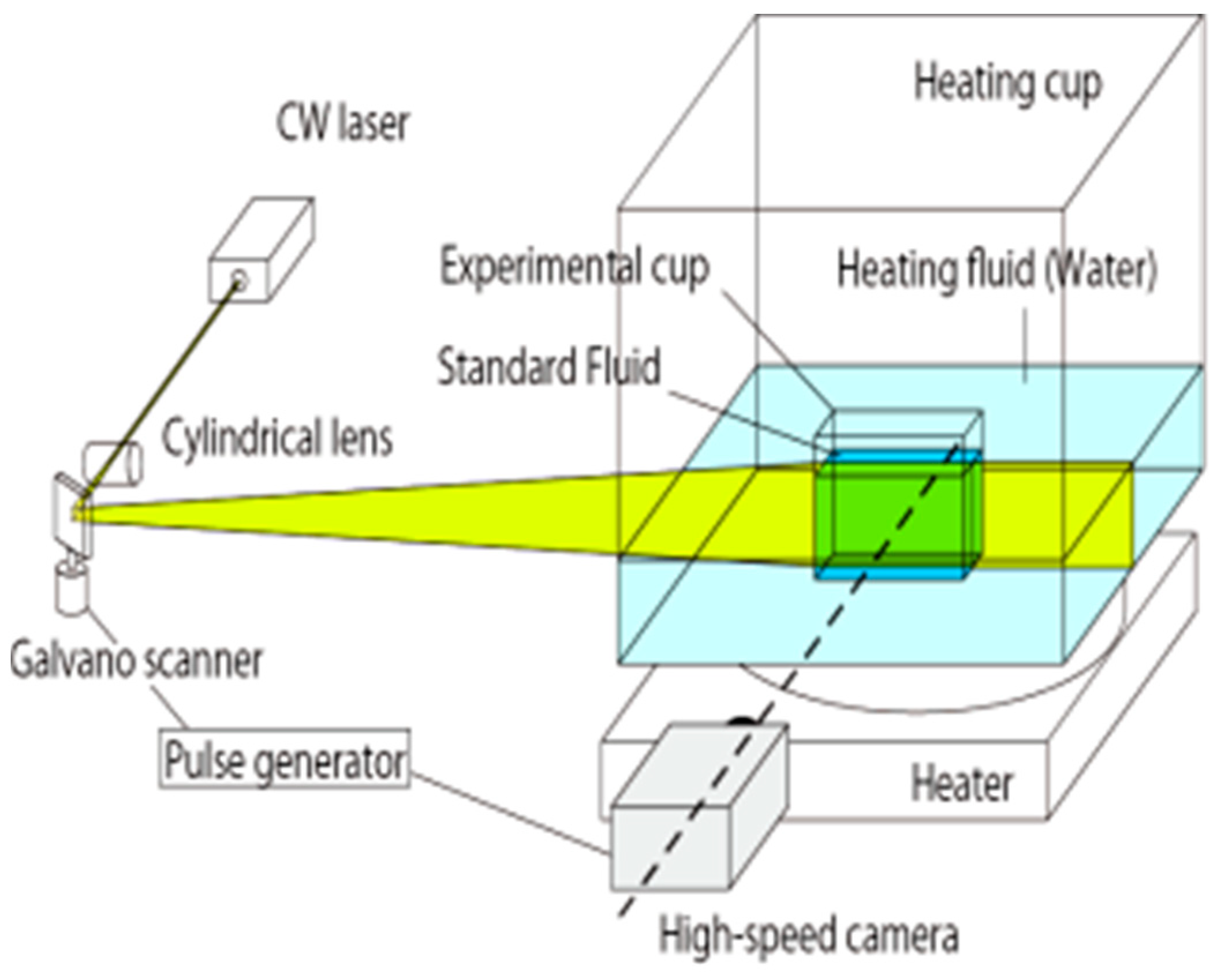 Applsci 13 10684 g002