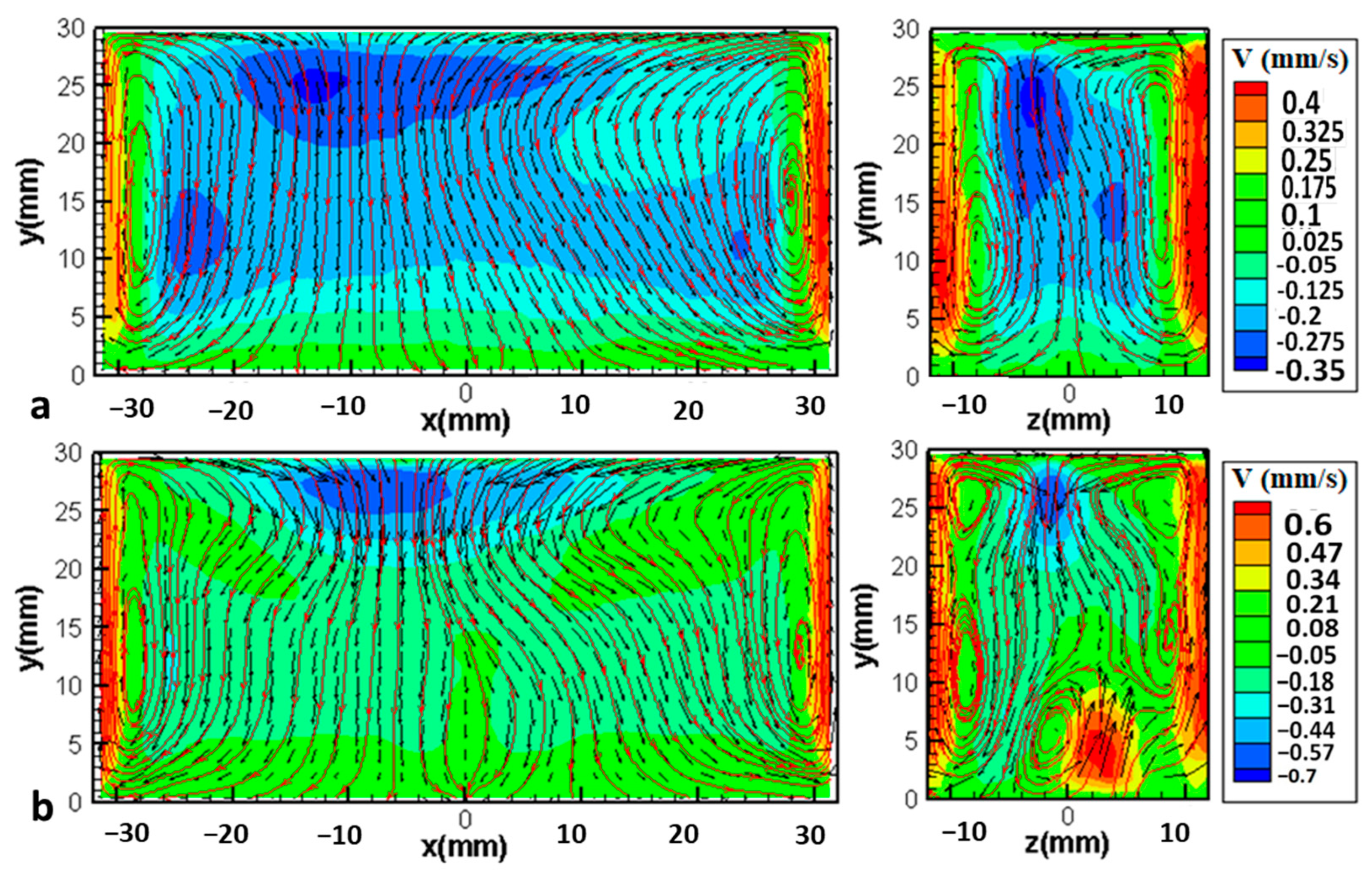Applsci 13 10684 g013