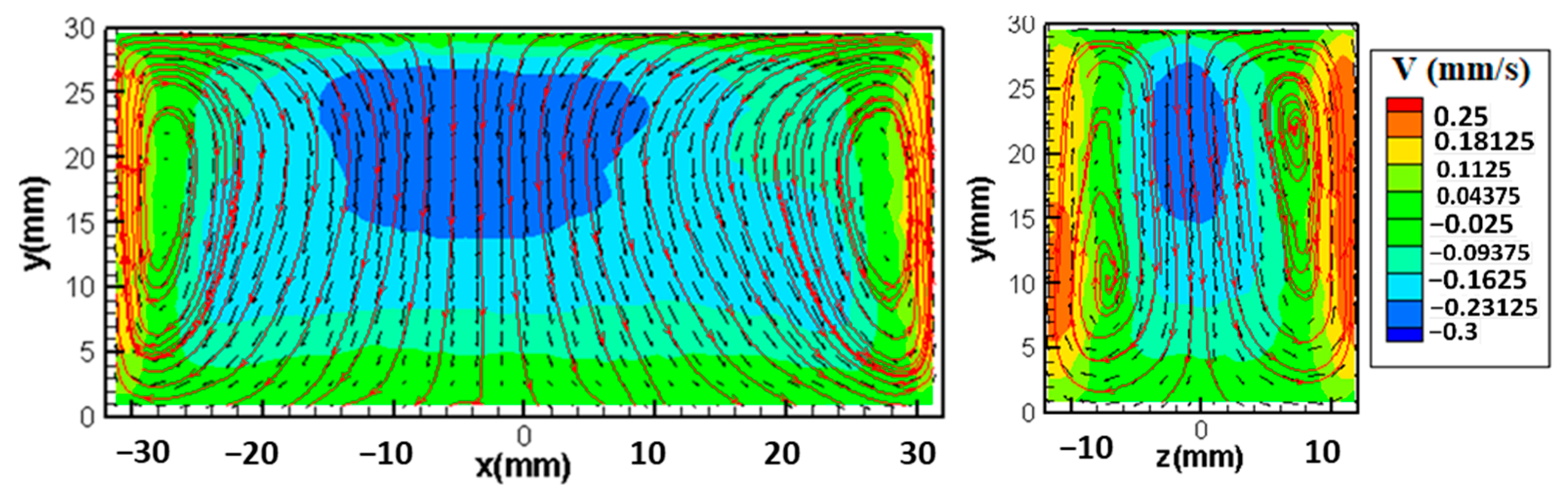 Applsci 13 10684 g014