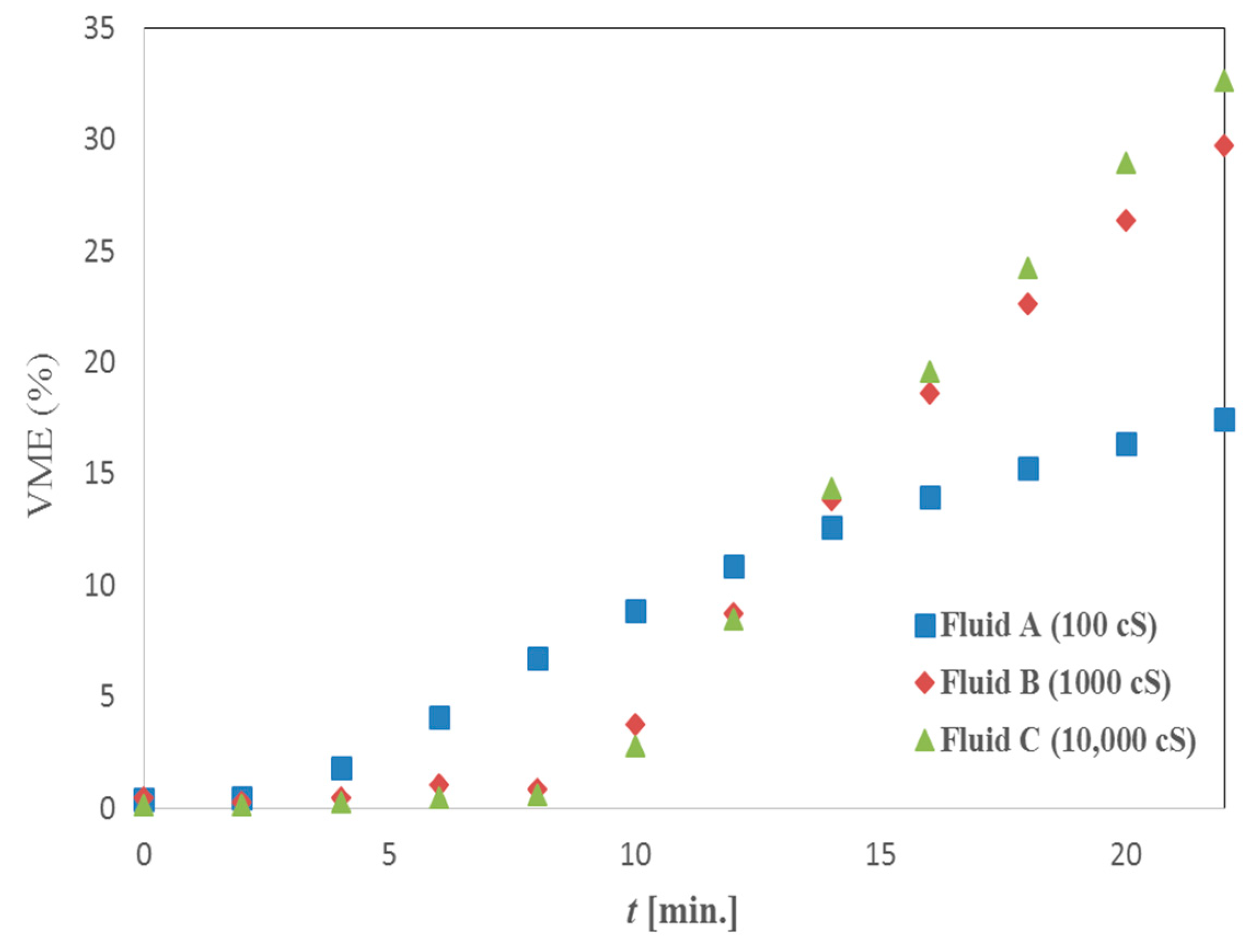 Applsci 13 10684 g016