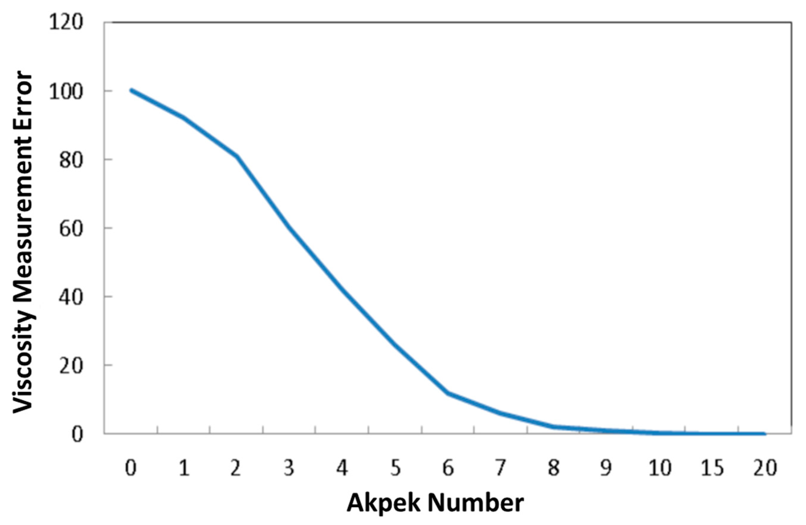 Applsci 13 10684 g021