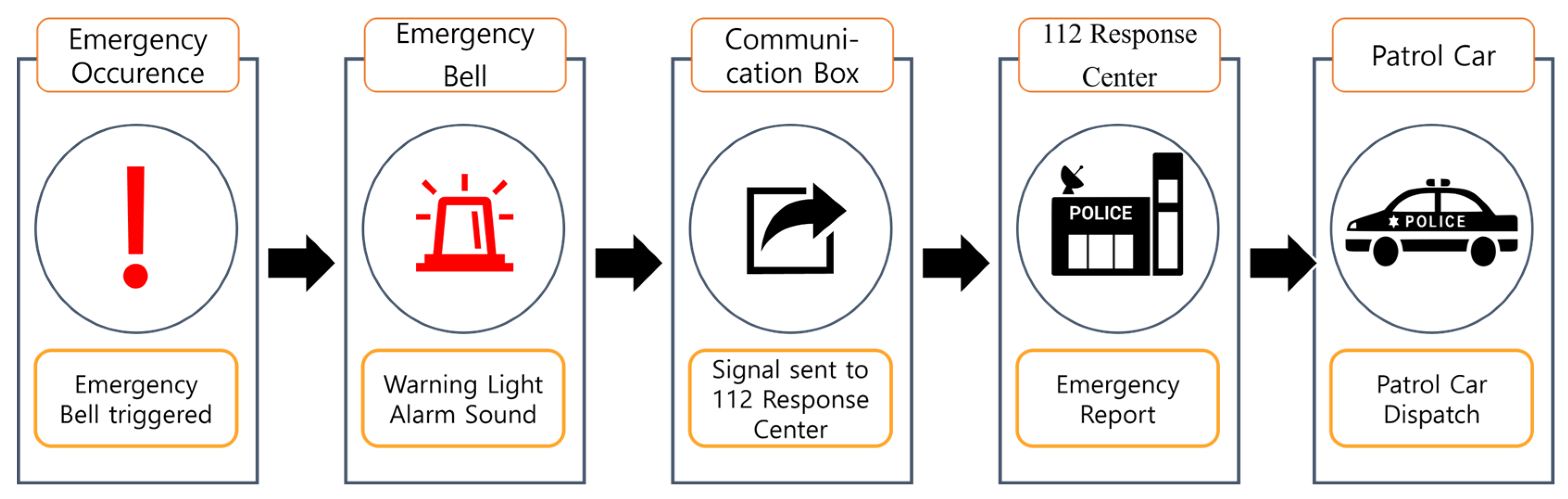 Applsci 13 10686 g001